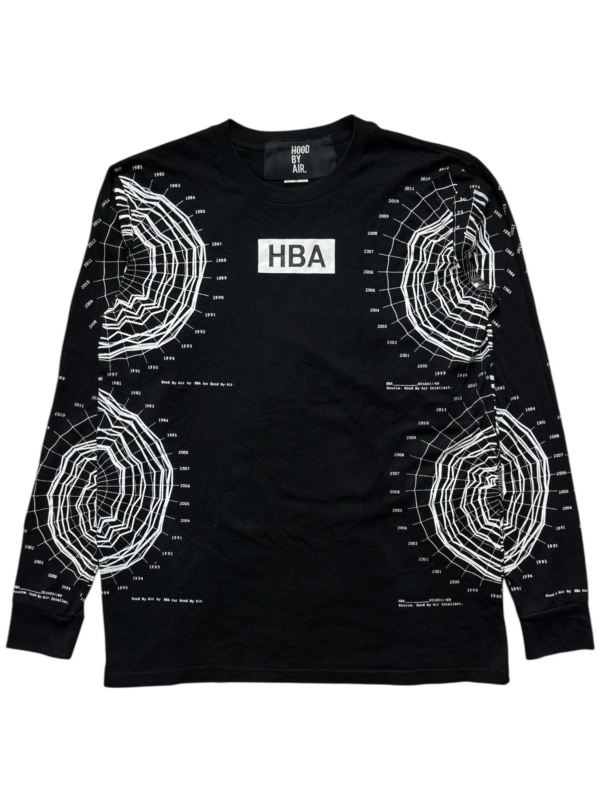 Hood By Air Hood by Air Wench Mesh Zipper | Grailed