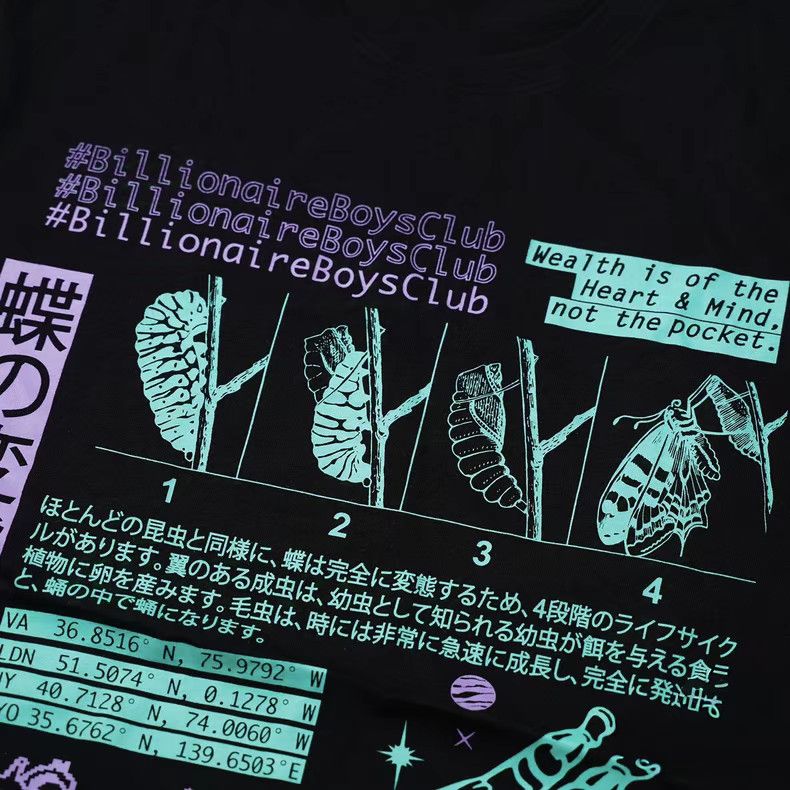 Billionaire Boys Club BBCAmerican Style Short Sleeve T-Shirt Size US M / EU 48-50 / 2 - 7 Thumbnail