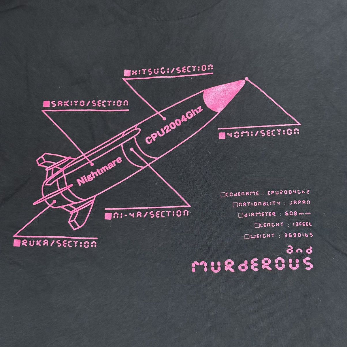 Other Nightmare / Naitomea Official Merchandise Tag Prinstar Size US S / EU 44-46 / 1 - 3 Thumbnail