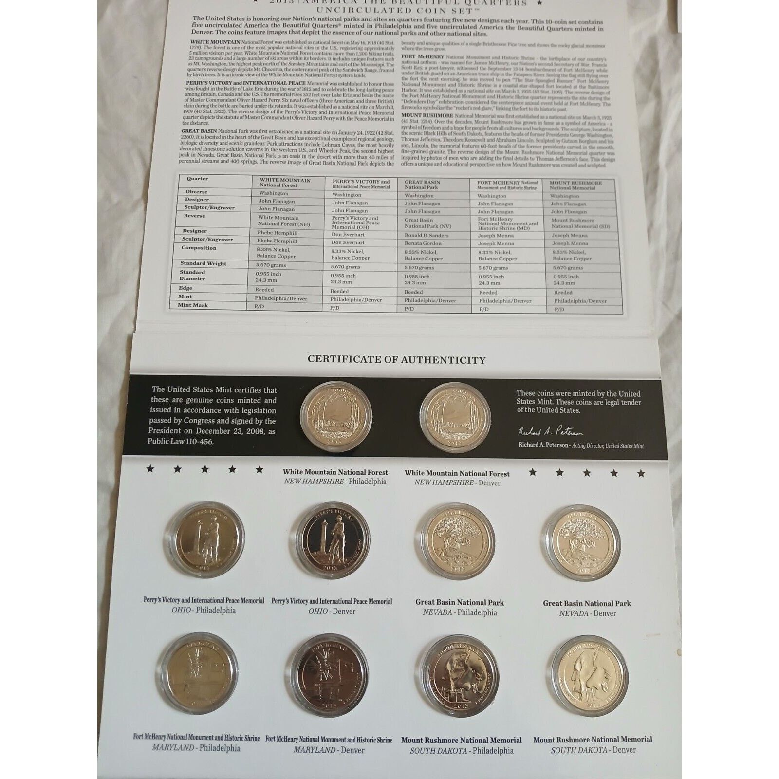 & Other Stories 2013 United states Mint America The Beautiful Quarters Size ONE SIZE - 3 Thumbnail