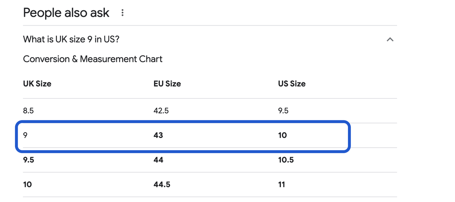 Common projects discount sizing conversion