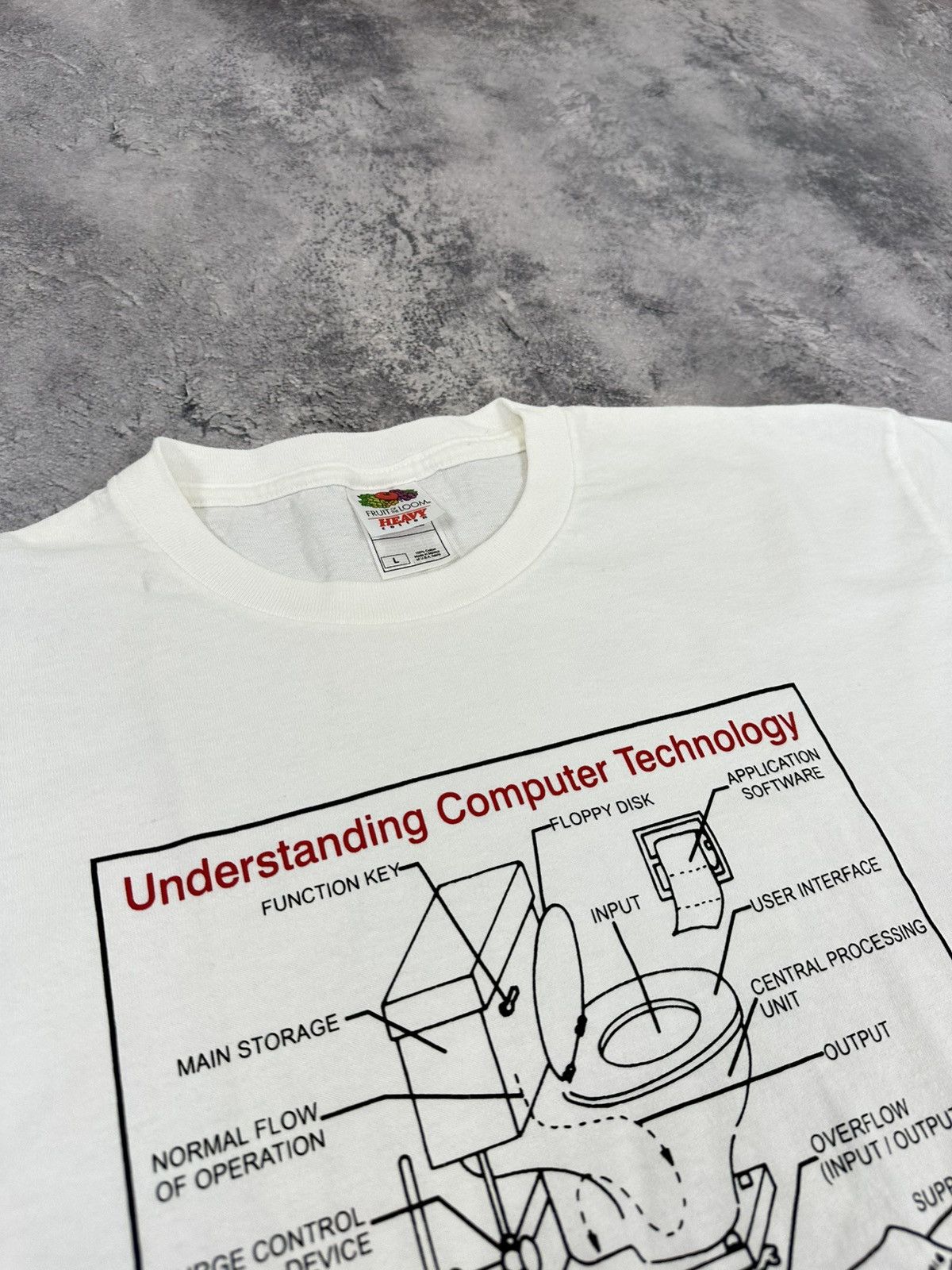 If Six Was Nine Vintage USA Understanding Computer Technology Graphic Tee Size US L / EU 52-54 / 3 - 7 Thumbnail
