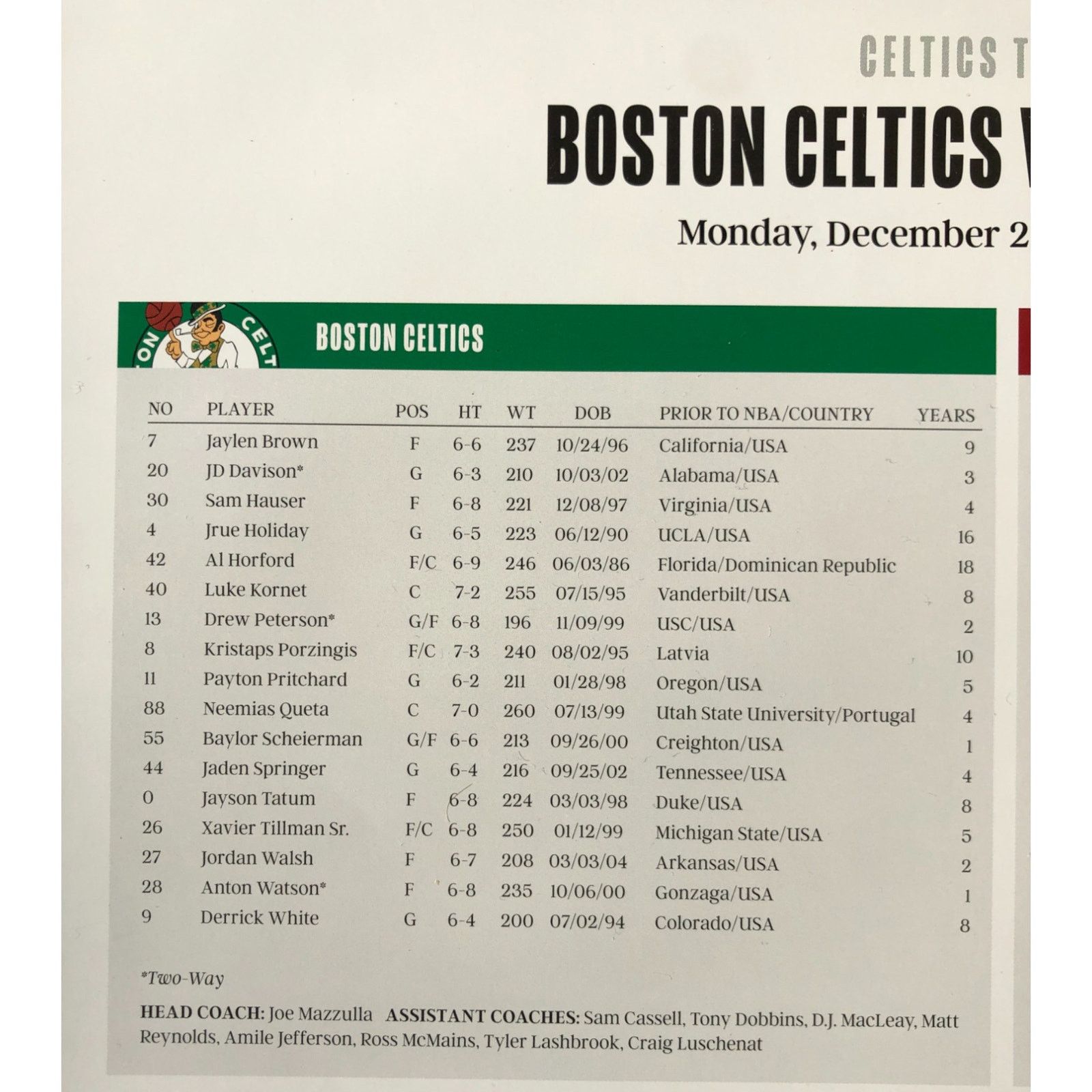 NBA Boston Celtics v Miami Heat 12/2/24 Roster Lineup Poster Size ONE SIZE - 6 Thumbnail