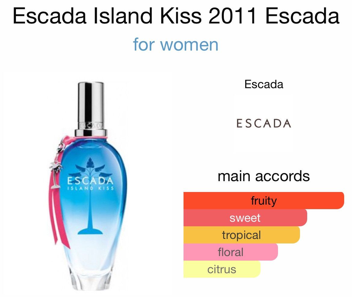 Escada 'Island Kiss' Limited Edition Women's Fragrance