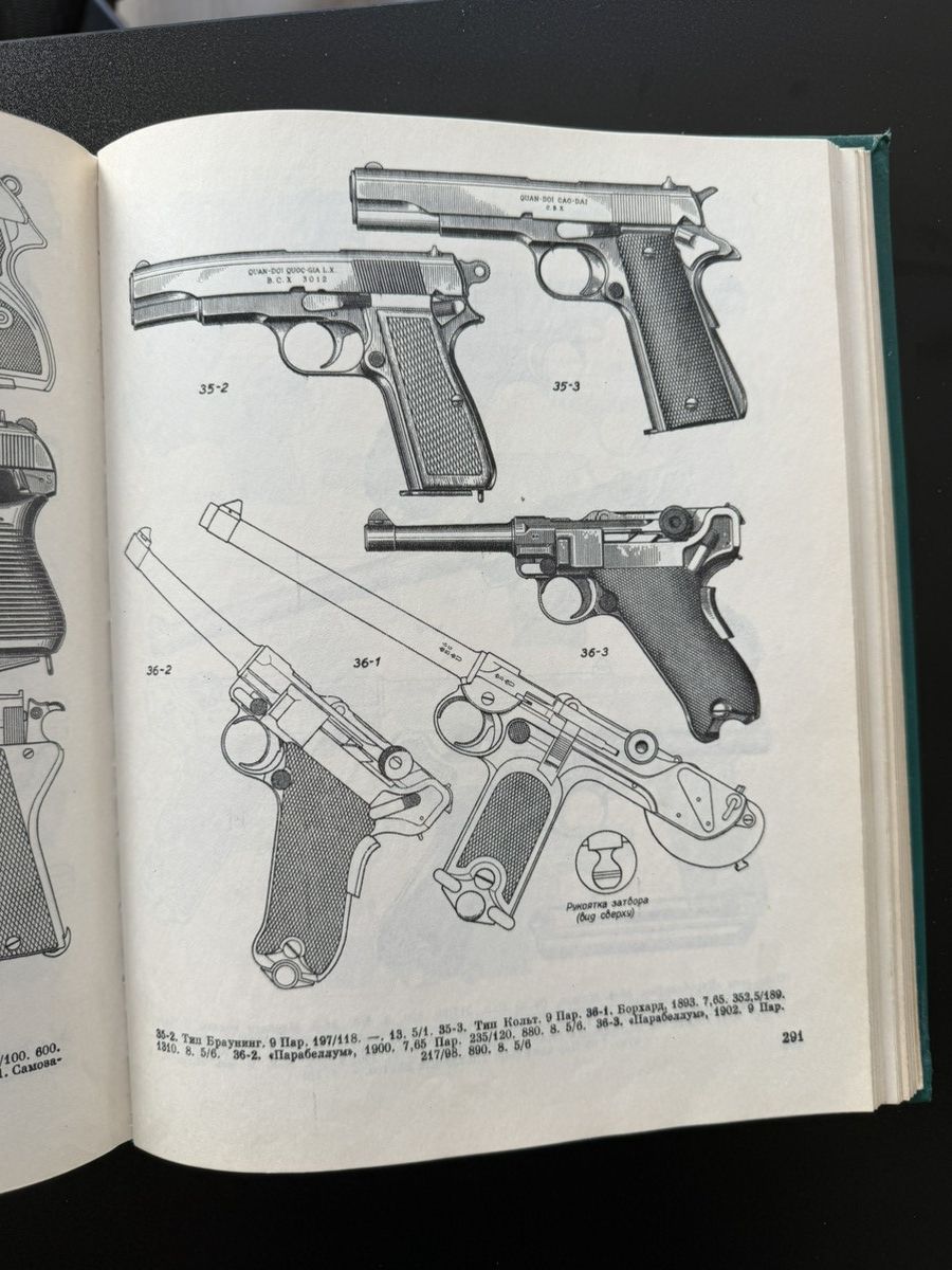 Other Soviet Book Revolvers and Pistols, coffee table book Size ONE SIZE - 11 Thumbnail