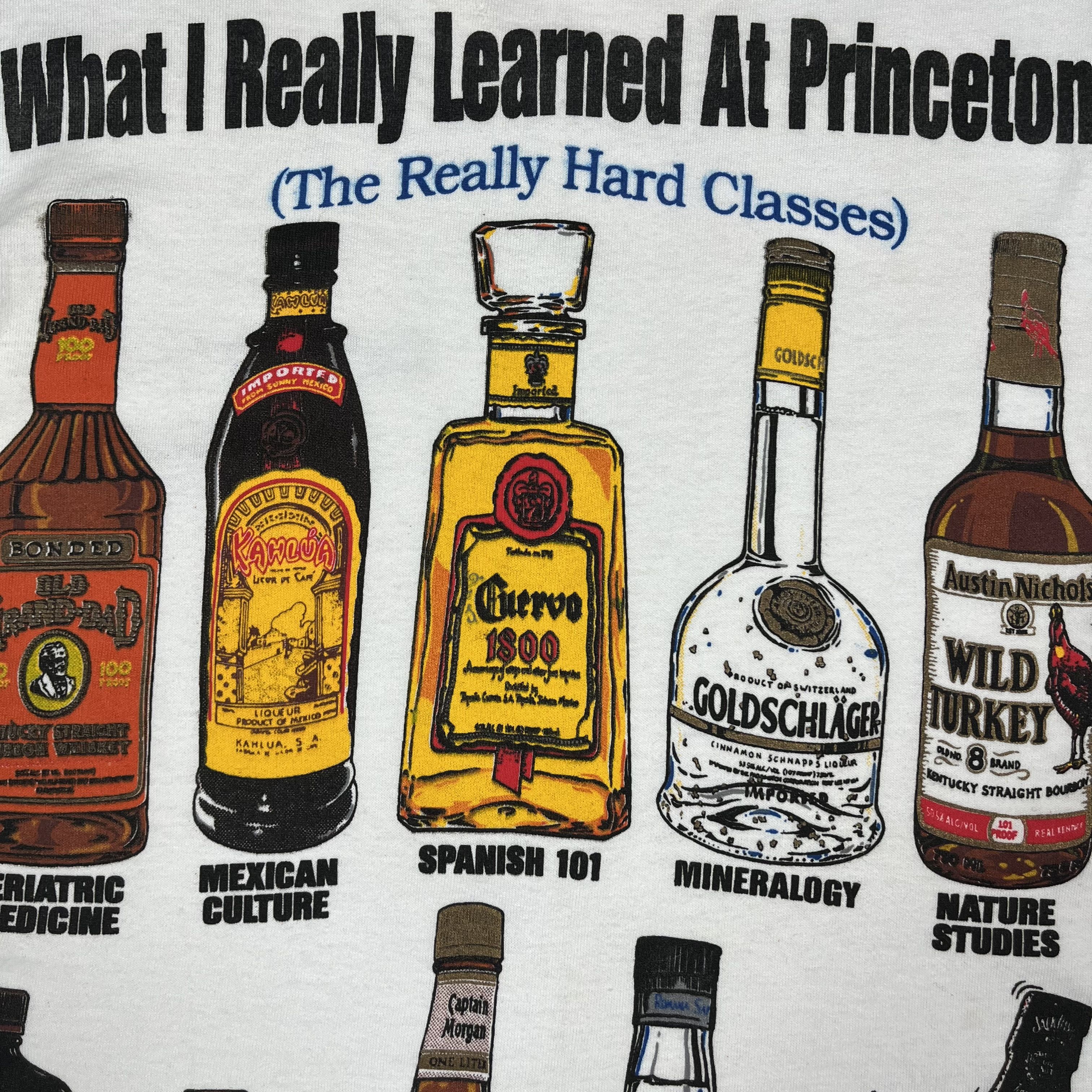 Vintage Vintage “What I Really Learned” Alcohol Funny T Shirt 1994 Size US M / EU 48-50 / 2 - 14 Thumbnail
