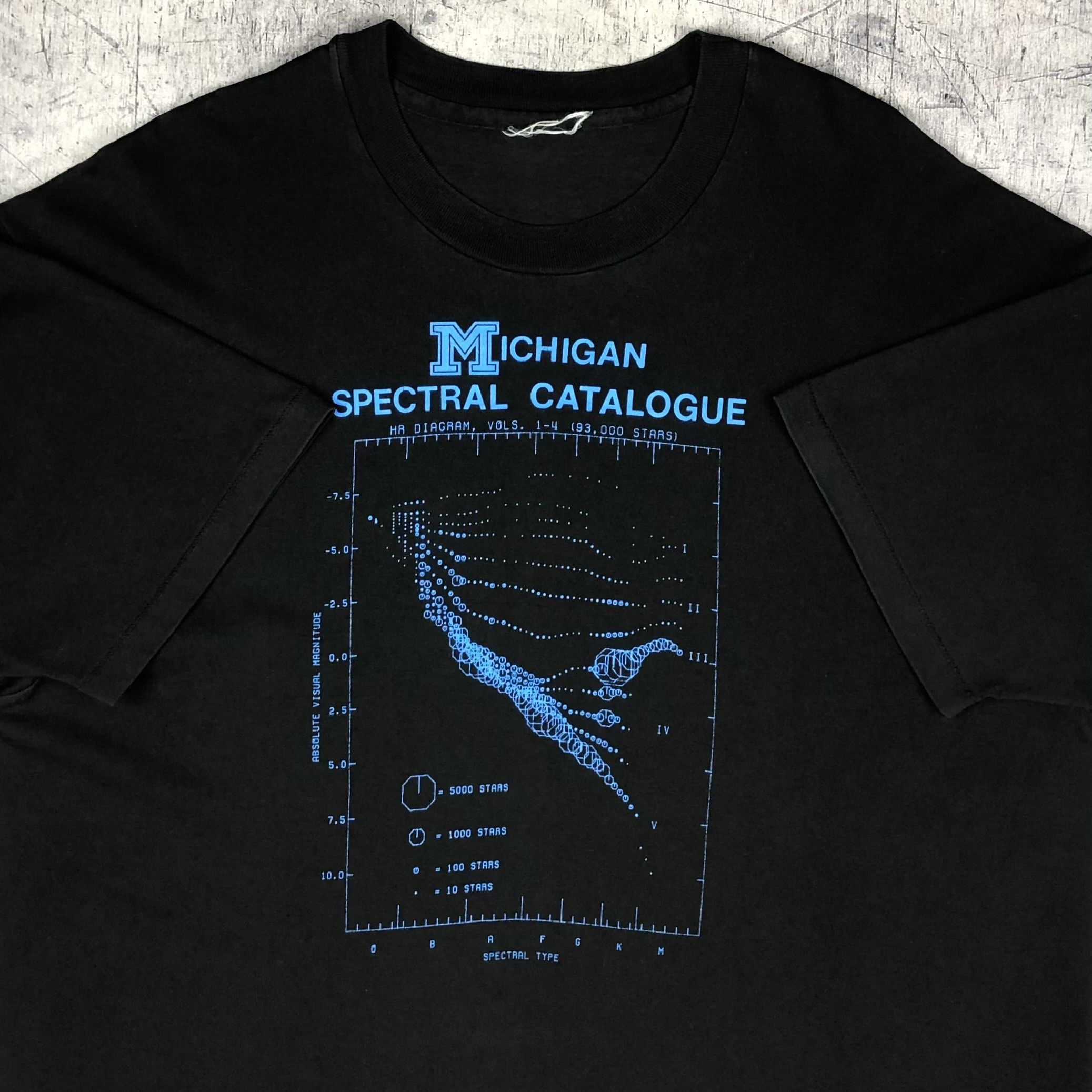 Arts & Science 90s Michigan Spectral Diagrams HD Stars Tee Size US XL / EU 56 / 4 - 7 Thumbnail