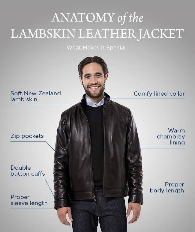 Peter Manning Lambskin Leather Jacket Size US M / EU 48-50 / 2 - 14 Thumbnail