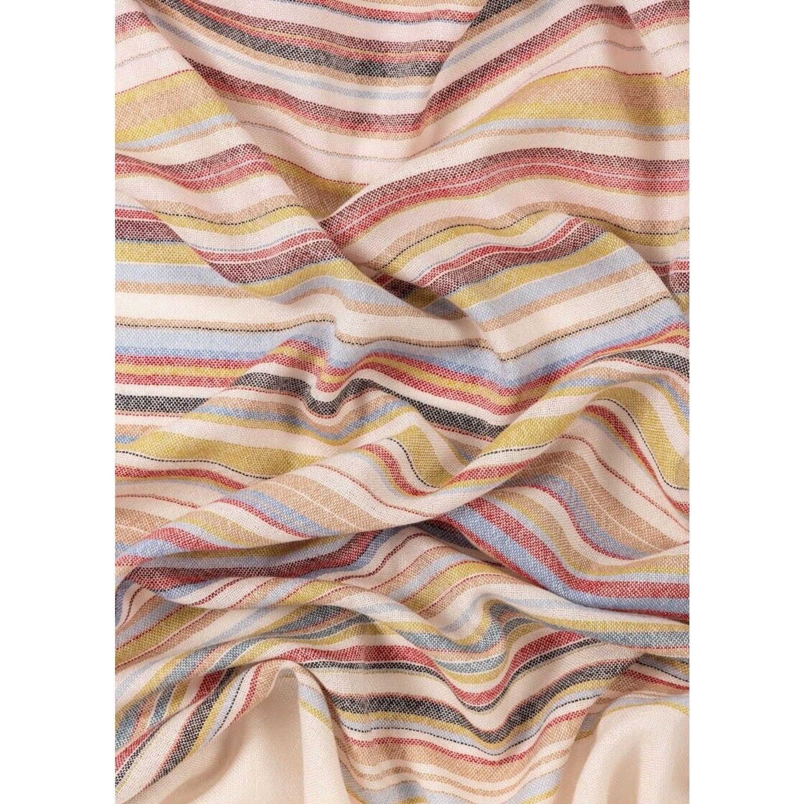 Paul Smith NWT Paul Smith $225 silk/wool signature stripe block scarf. Size ONE SIZE - 4 Thumbnail