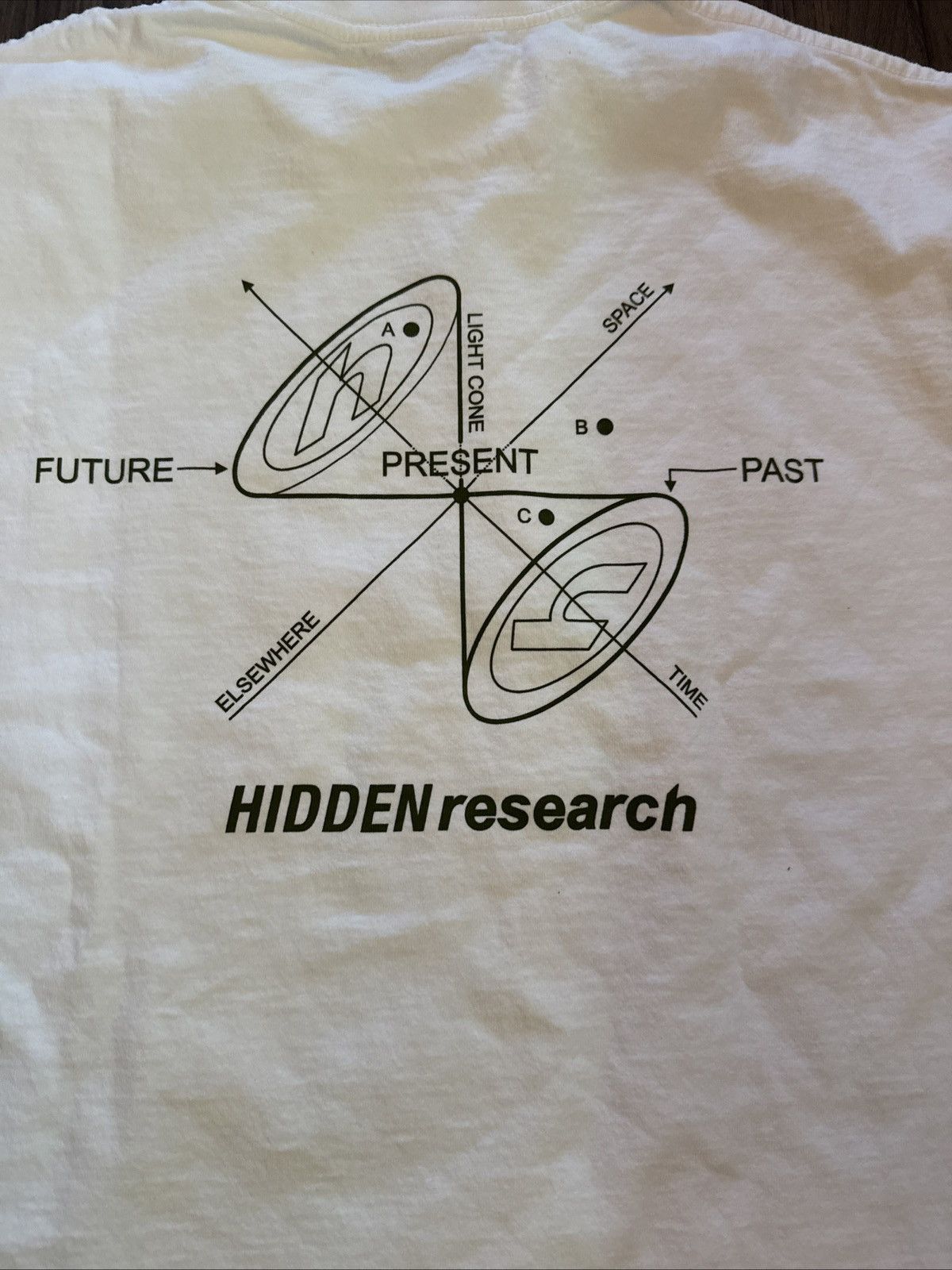 HIDDEN Hidden NY HIDDENresearch T-Shirt White Medium Made in USA Size US M / EU 48-50 / 2 - 6 Thumbnail