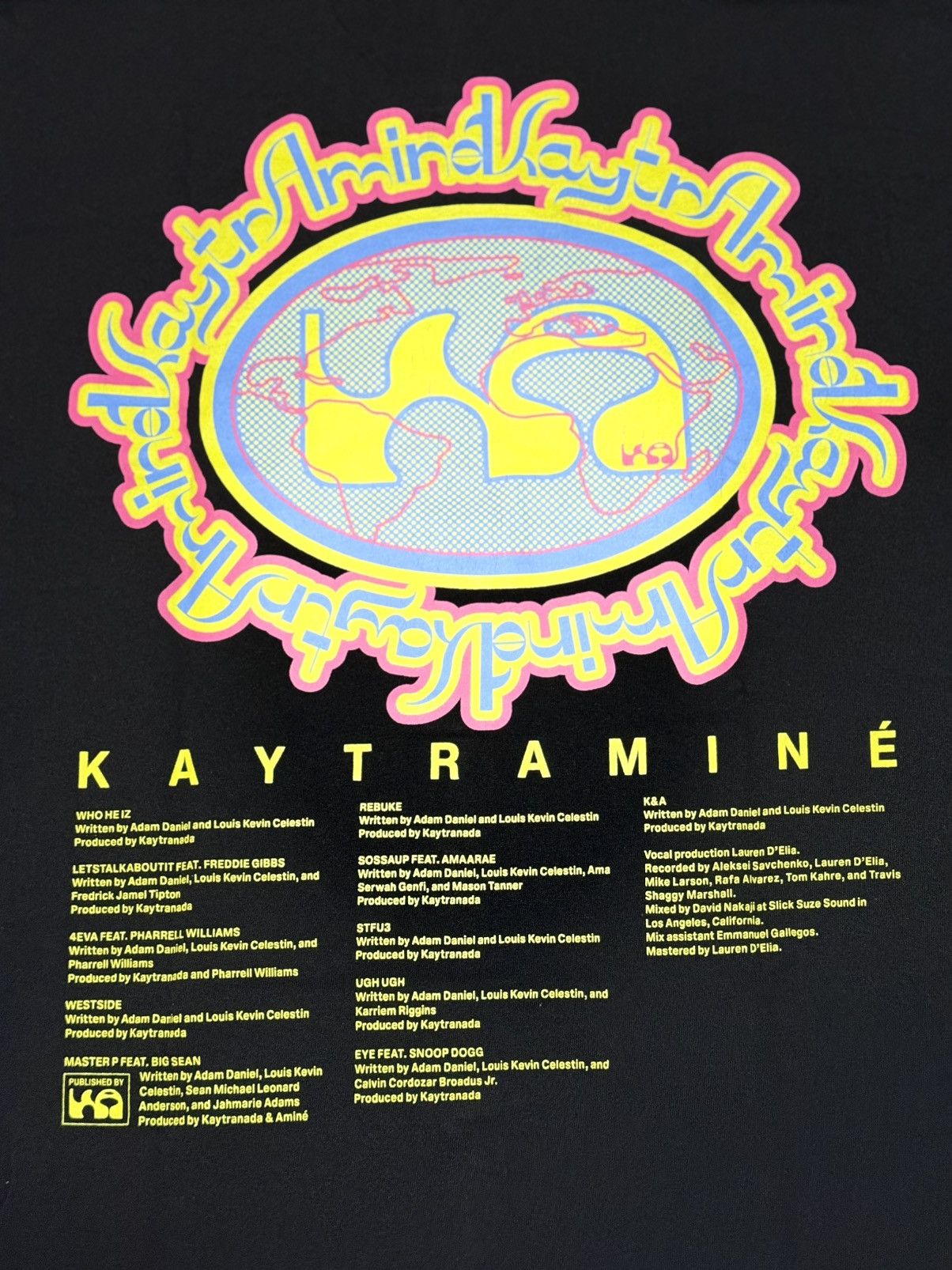 Band Tees Official KaytrAminé Album merch (2023) Size US M / EU 48-50 / 2 - 4 Thumbnail