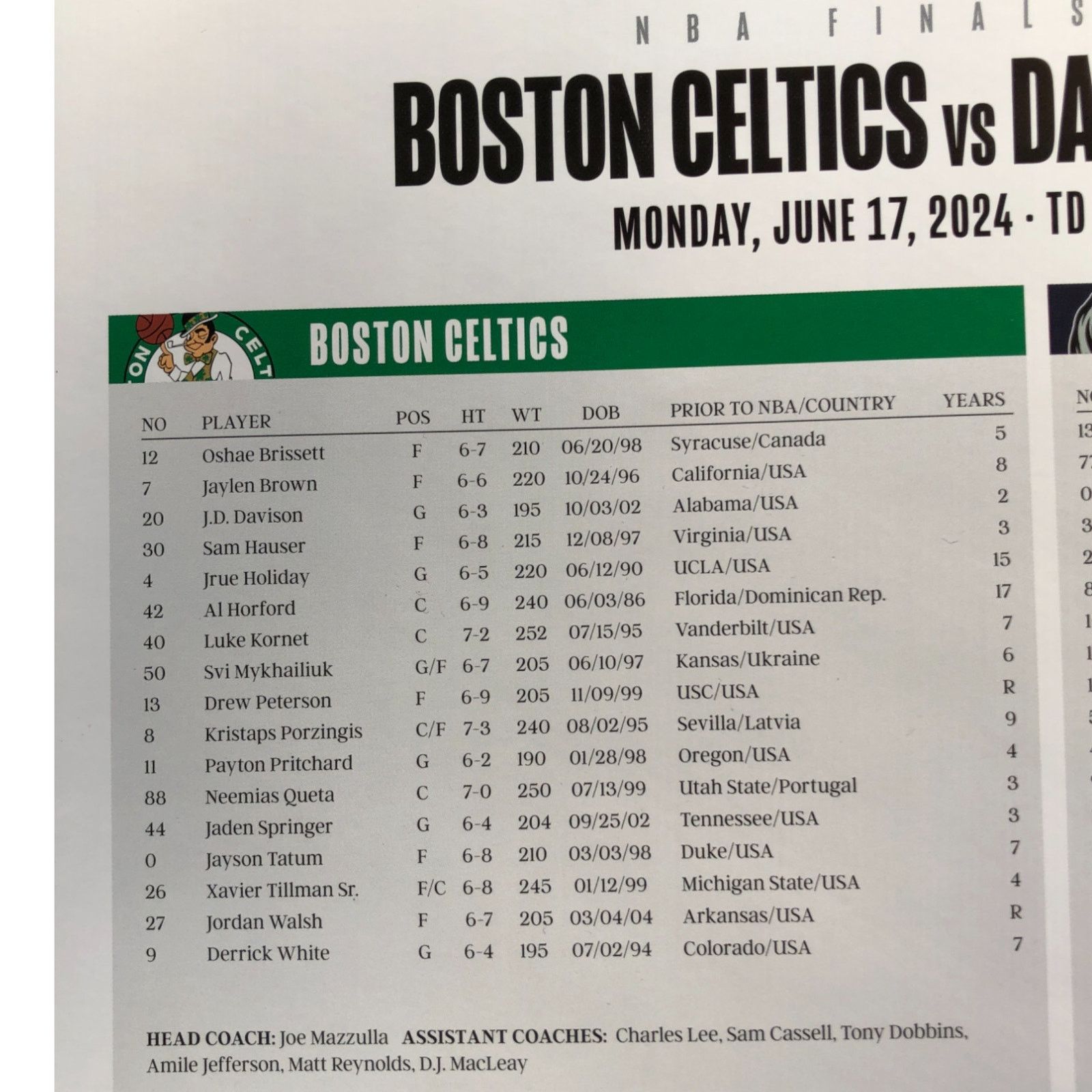 NBA Boston Celtics v Dallas MavericksNBA Finals Game 5 Poster Size ONE SIZE - 6 Thumbnail