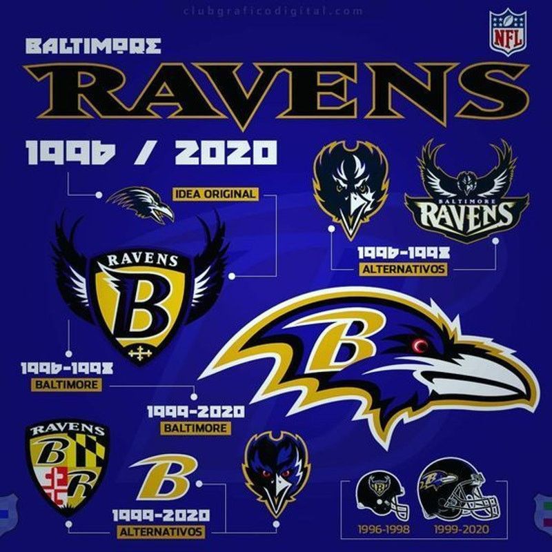 NFL × Starter Baltimore Ravens 90s STARTER puffer Logos 2XL NFL vintage Size US XXL / EU 58 / 5 - 4 Thumbnail