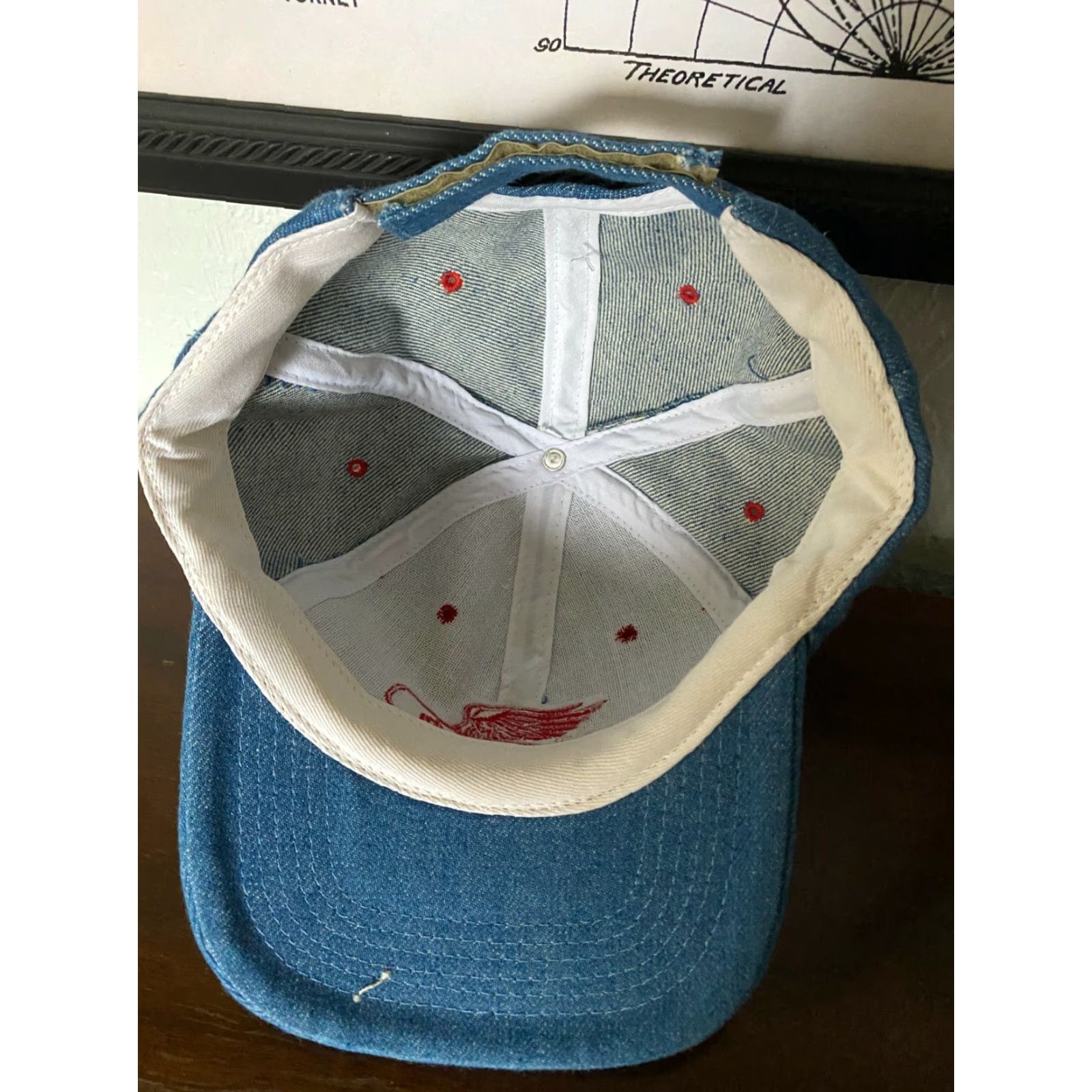 Denime VTG 80s 90s DeKalb Denim Trucker Hat Adjustable Baseball Cap USA Made Size ONE SIZE - 4 Thumbnail