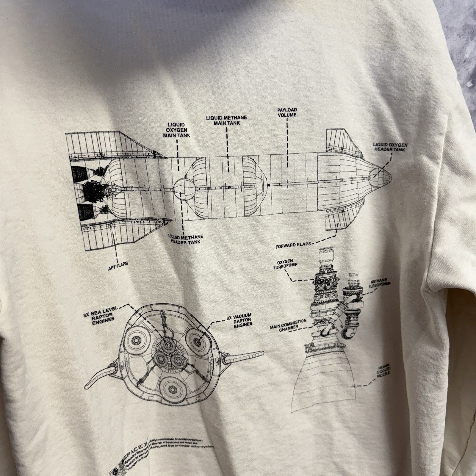 Other Space X Star Ship Hoodie Sweatshirt Mens Large White Rare Li Size US L / EU 52-54 / 3 - 6 Thumbnail