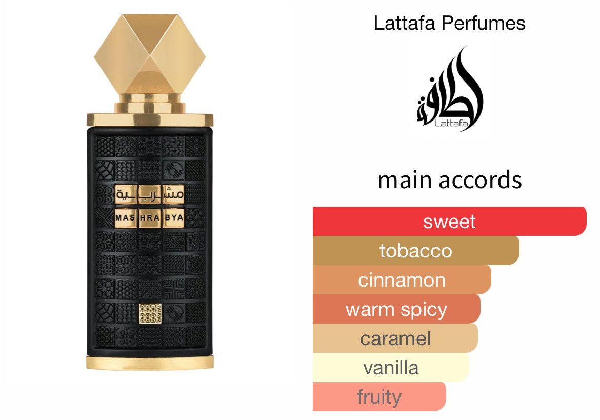 Other Lattafa Mashrabya Cologne Samples Supreme Quality Size ONE SIZE - 3 Thumbnail