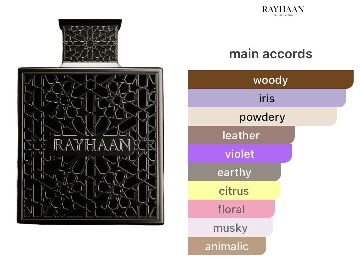 Other Rayhaan Obsidian 5ml Cologne, Like Homme Intense Parfum Size ONE SIZE - 3 Thumbnail