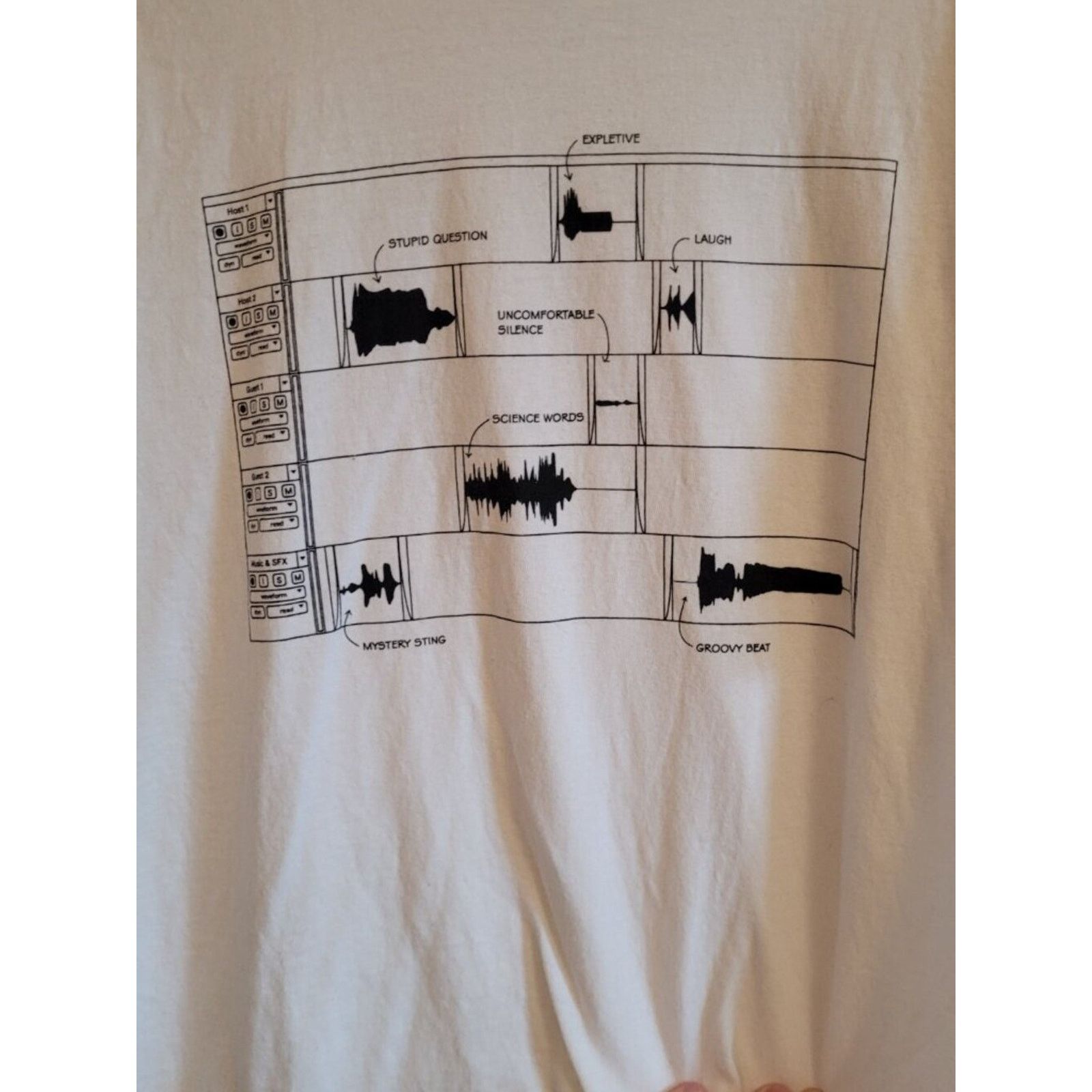 RADII Radiolab Podcast Audio Waveform DAW Graphic Tee White L Size US L / EU 52-54 / 3 - 3 Thumbnail