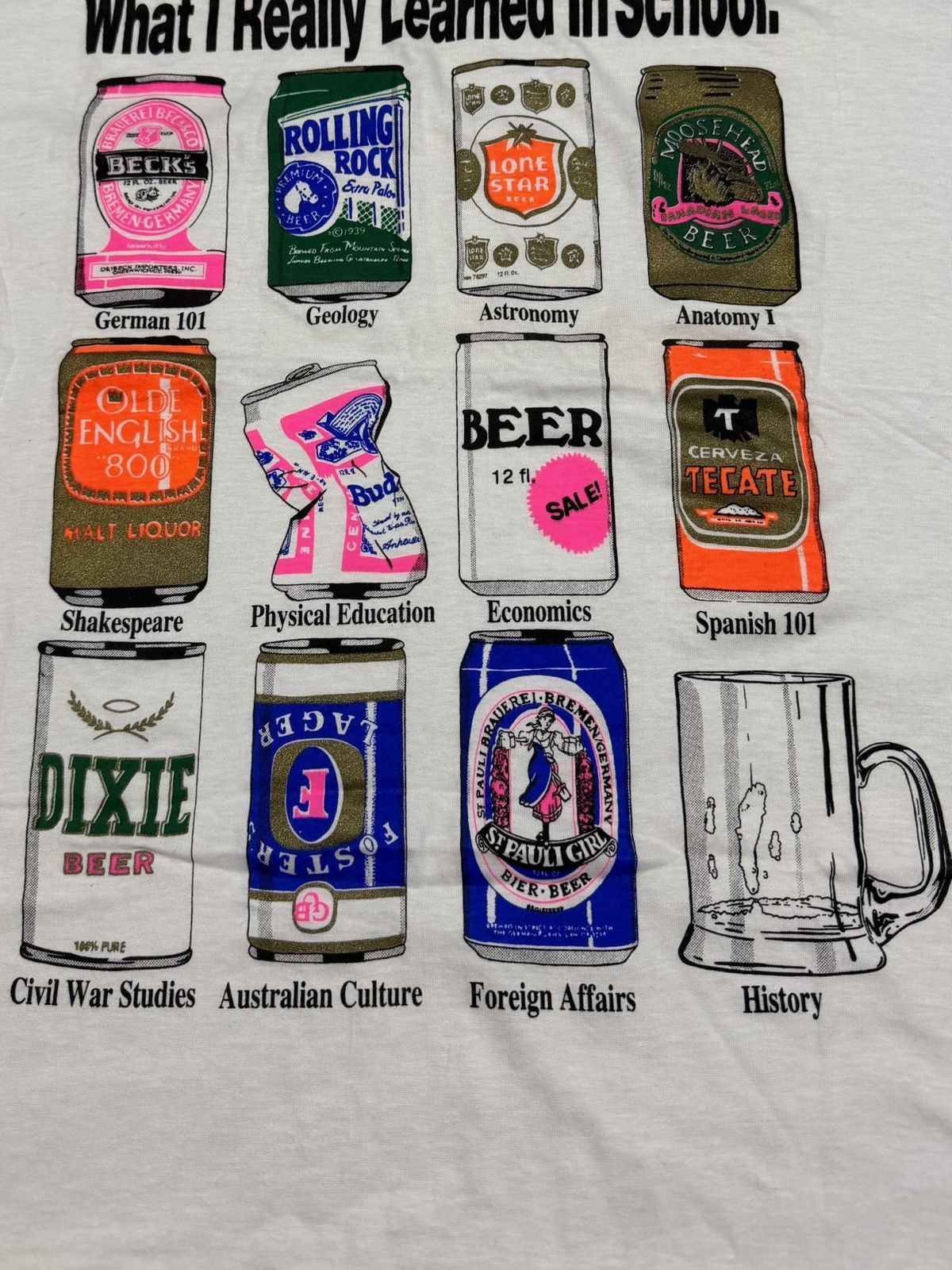 Budweiser What I Really Learned In School Beer Tee Single Stitch 90s Size US XL / EU 56 / 4 - 5 Thumbnail