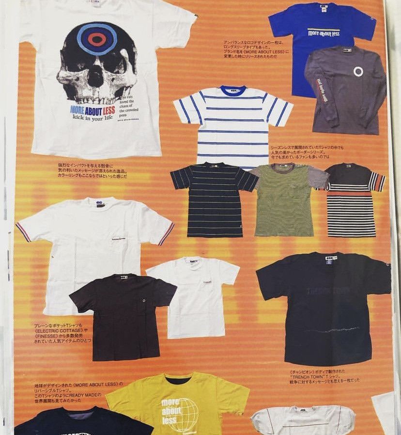 Electric Cottage × Fragment Design × Hiroshi Fujiwara SS2000 Electric Cottage Iconic target skull more about less Size US M / EU 48-50 / 2 - 2 Thumbnail