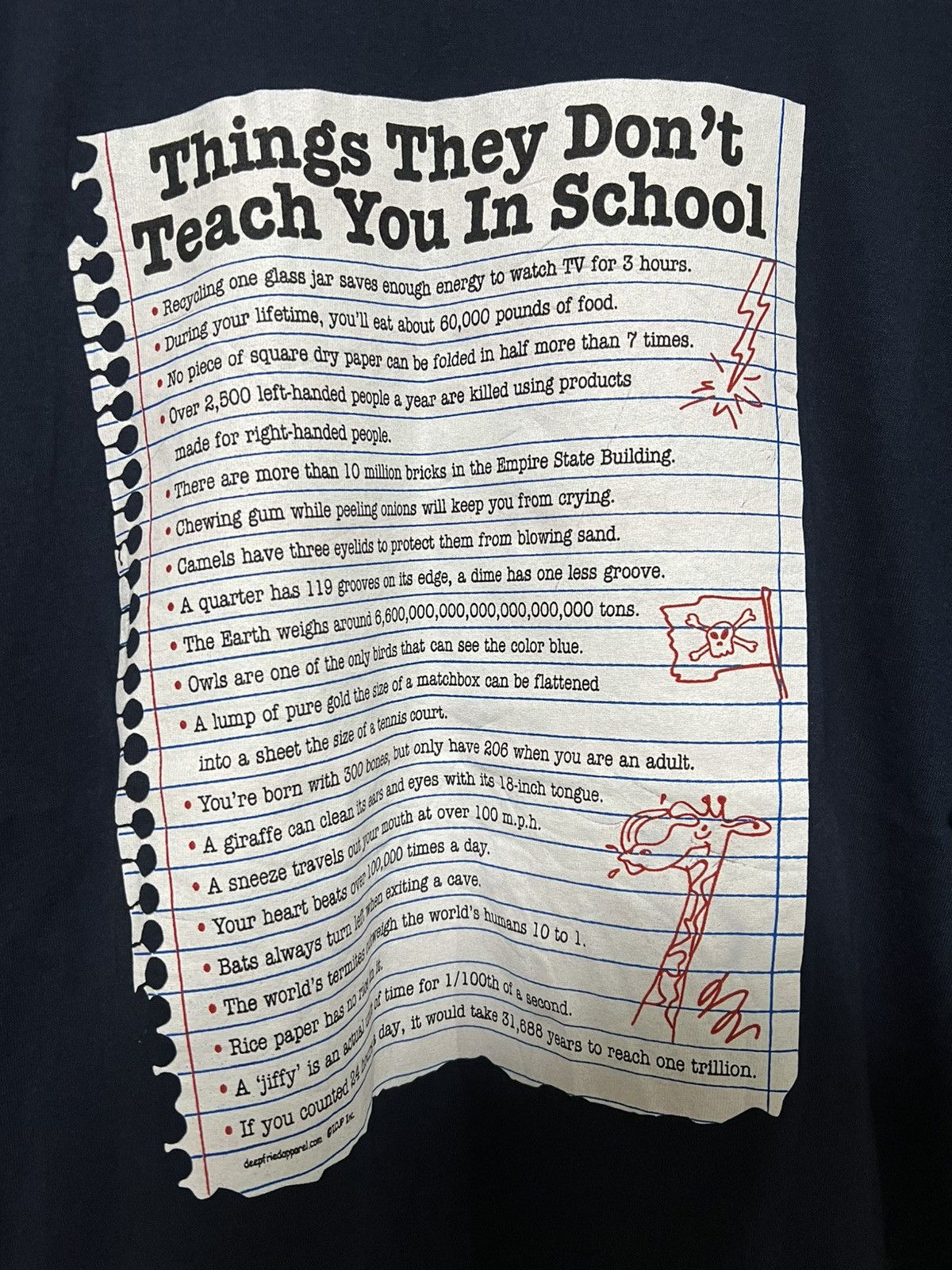 Other Thing They Don't Teach You In School Size US XL / EU 56 / 4 - 3 Thumbnail