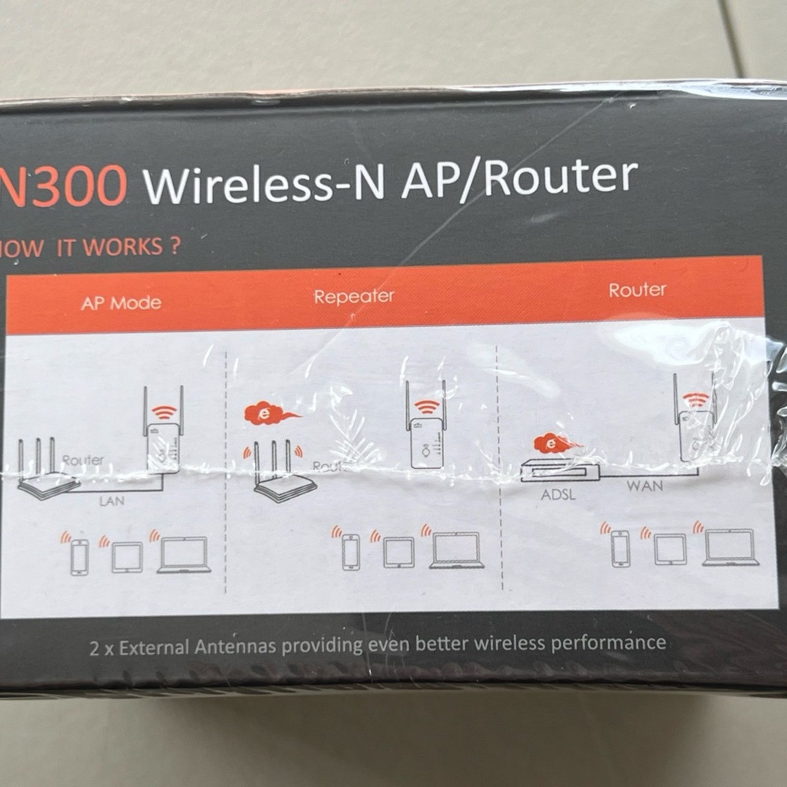 Other OptiCover N300 Wireless-N AP/Router Two External Antennas Size ONE SIZE - 3 Thumbnail