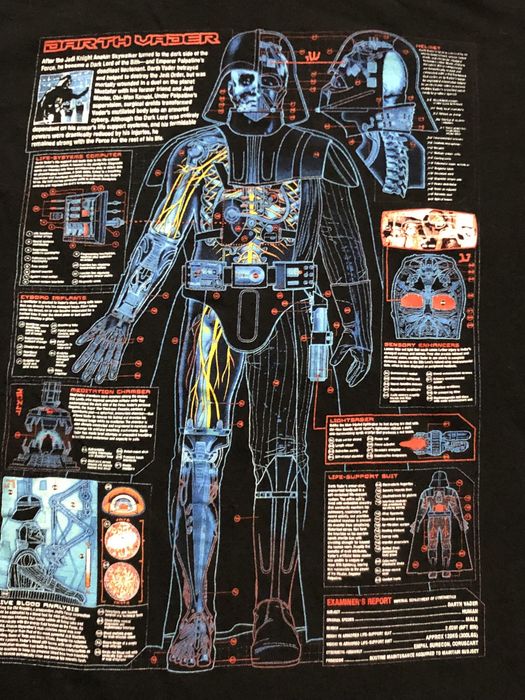 Star Wars Star Wars Darth Vader Anatomy Diagram Tee | Grailed