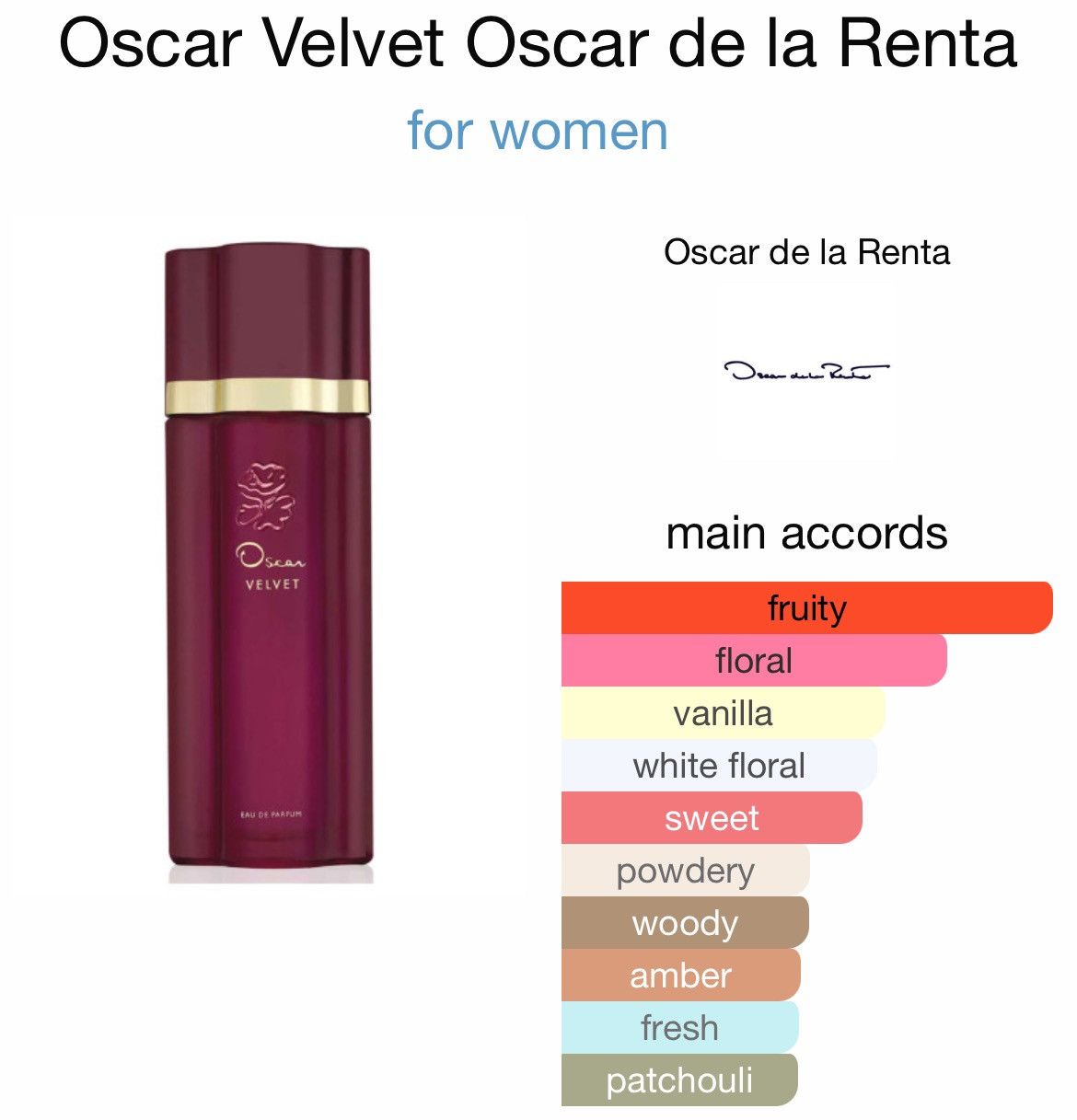 Oscar De La Renta Oscar Velvet By Oscar De La Renta 0.6 Oz Samples 10 Pack Size ONE SIZE - 2 Thumbnail