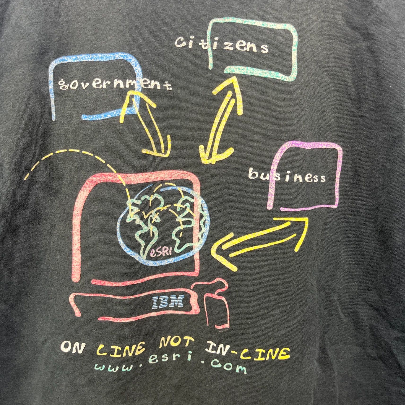 Fruit Of The Loom VINTAGE 90s IBM Computer Internet Solutions T Shirt XL Mens Short Sleeve Crew Neck Black Cotton Logo 2XL 90s Theme Shirt Size US XXL / EU 58 / 5 - 3 Thumbnail