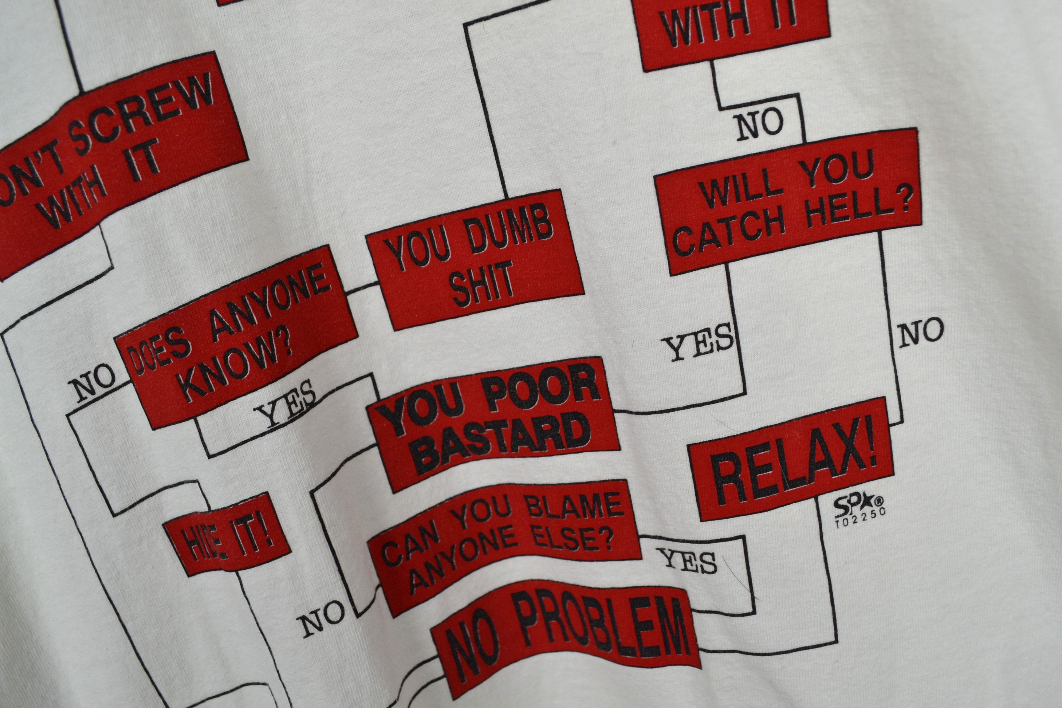 Vintage Vintage 90’s Computer Problem-Solving Flowchart T-Shirt XL Size US XL / EU 56 / 4 - 4 Thumbnail