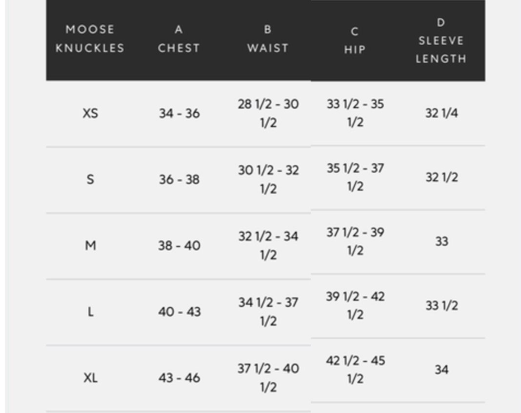 Moose Knuckles Moose Knuckles Cloud Parka Detachable-Hood Size US XL / EU 56 / 4 - 22 Thumbnail