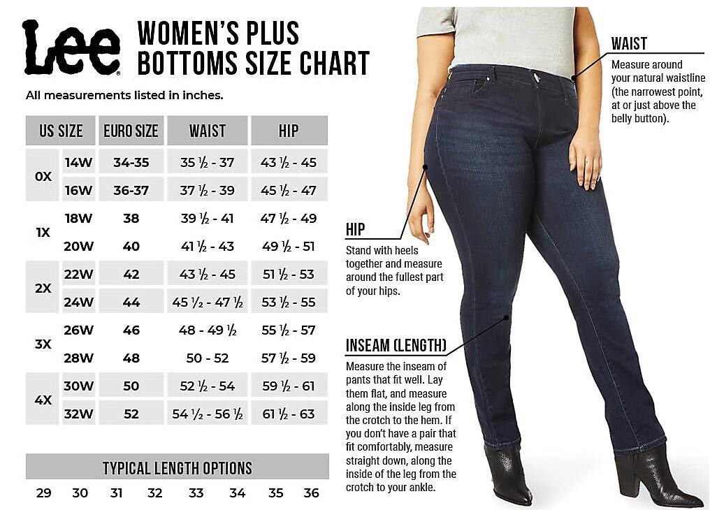 Lee NWT Lee Women's Plus Relaxed Fit Premium Rinse Jeans (30W) Size 42" / US 20 - 9 Thumbnail