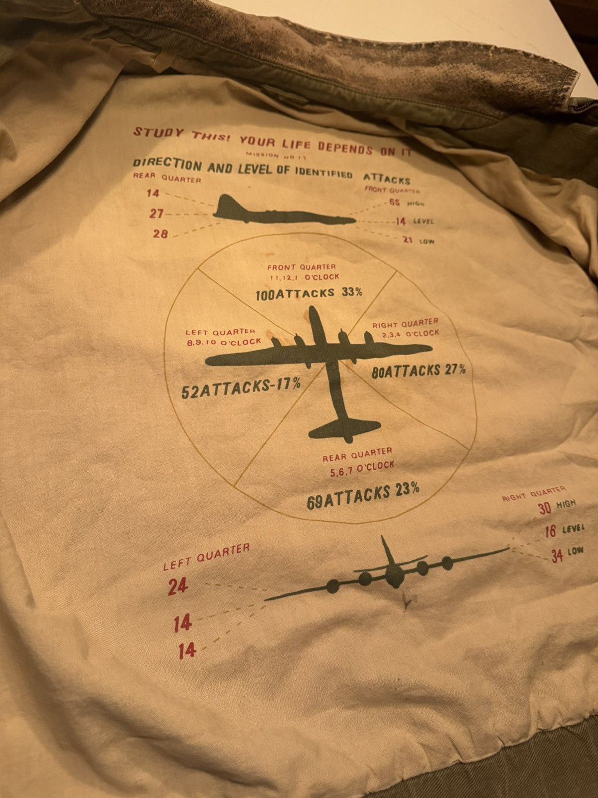 Vintage Green vintage Army bomber jacket Size US M / EU 48-50 / 2 - 7 Thumbnail