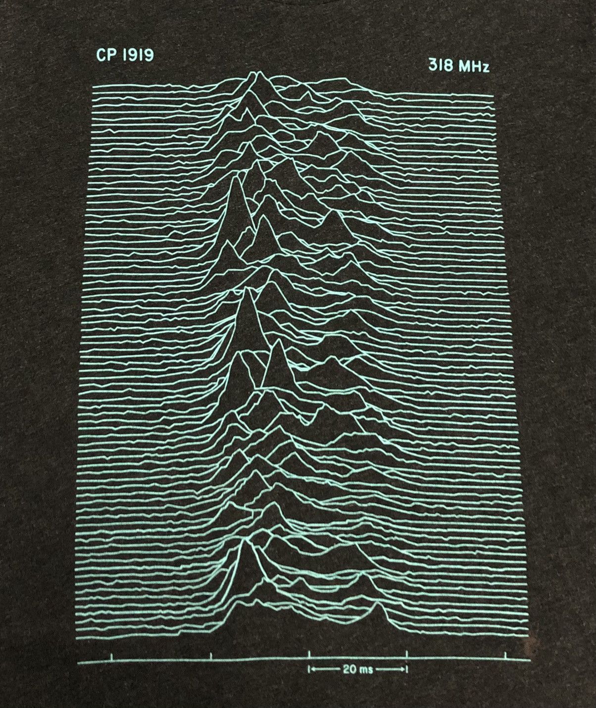 Joy Division Rock Band Joy Division Unknown Pleasures T-Shirt Size US M / EU 48-50 / 2 - 3 Thumbnail