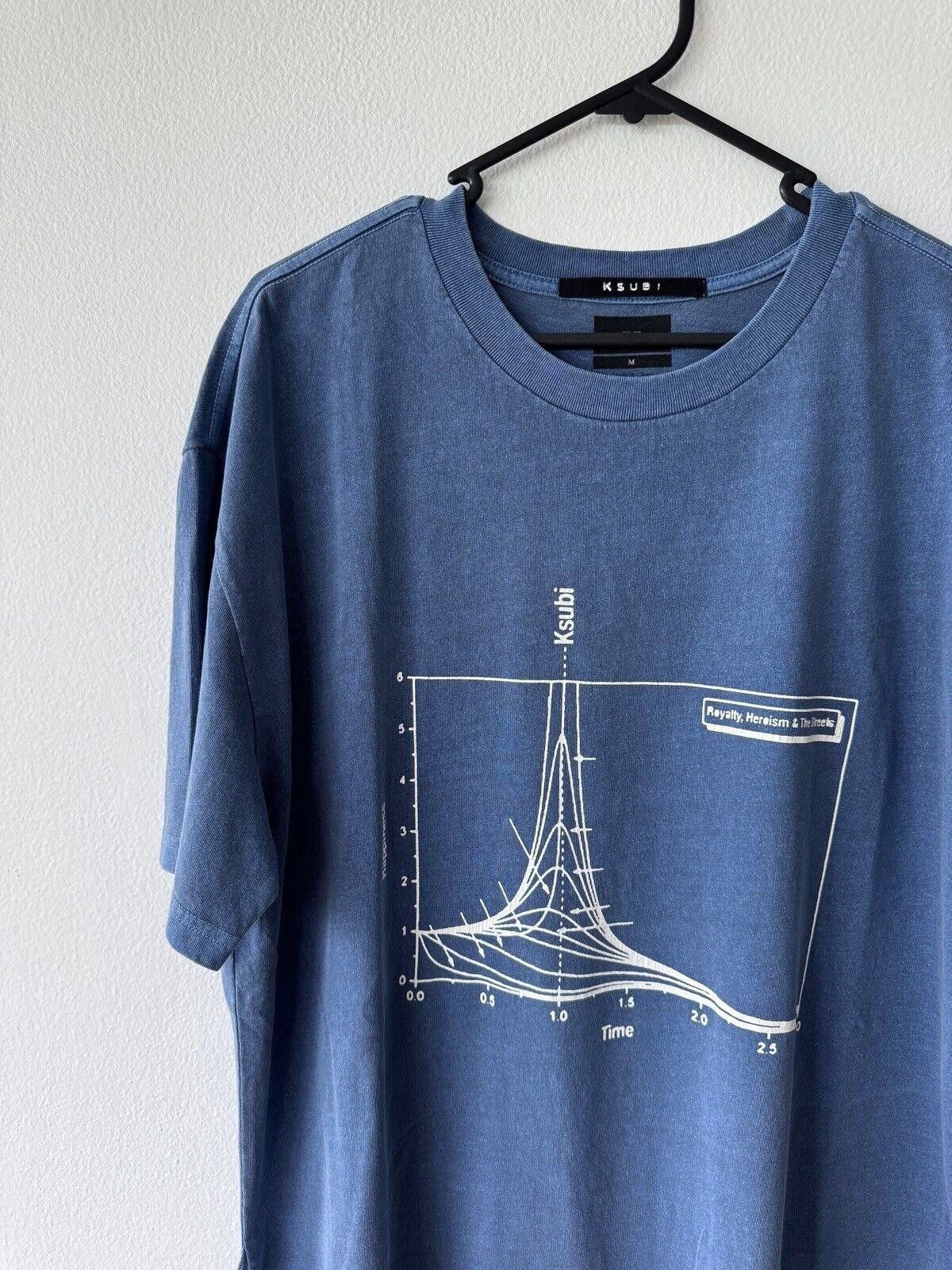 Ksubi new ksubi tee shirt top medium m holograph biggie graph blue Size US M / EU 48-50 / 2 - 2 Thumbnail