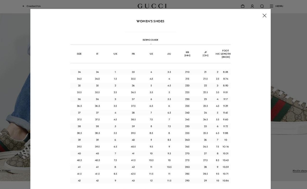 Gucci Major Blind for Love Floral Print Sneakers Fabric 36.5 EUR Size US 6.5 / IT 36.5 - 2 Thumbnail