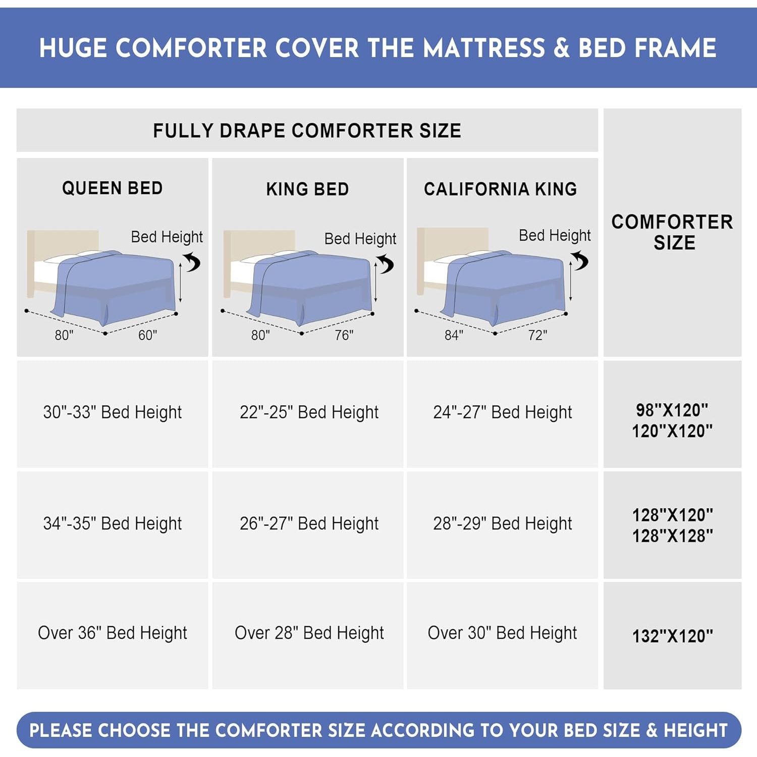 Other HOMBYS 3 Piece Seersucker Oversized King Comforter Set Size ONE SIZE - 6 Thumbnail