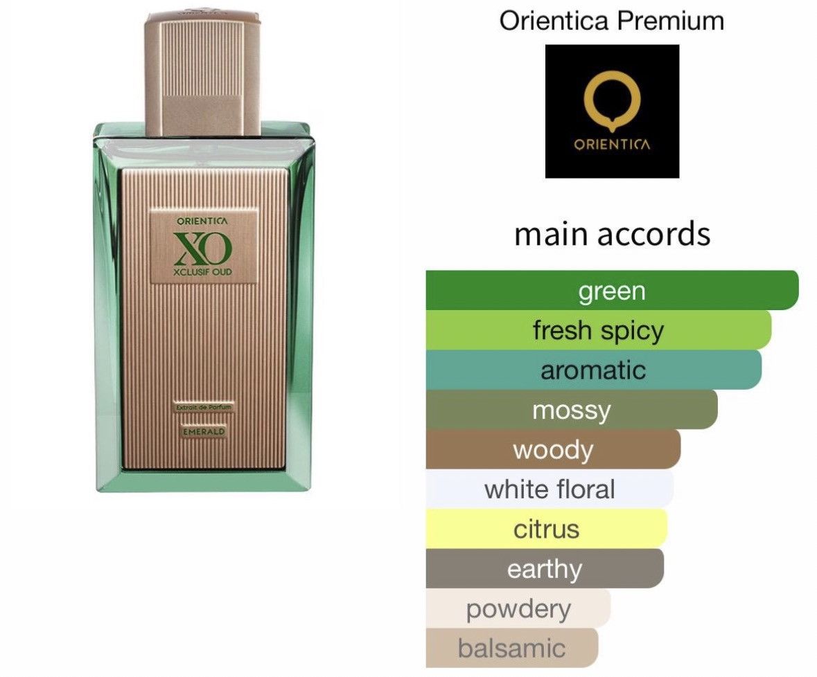Other Orientica XO Emerald 5ml Cologne Samples Supreme Quality Size ONE SIZE - 3 Thumbnail