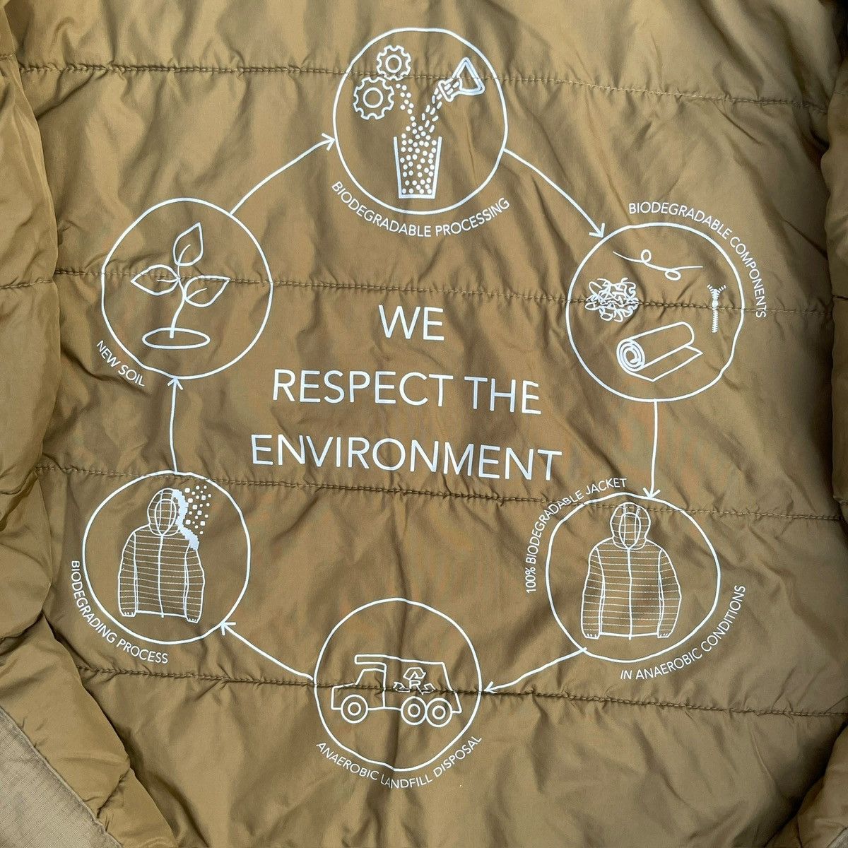 Save The Duck Save The Duck F/W21 Light Down Jacket Oversized Size US S / EU 44-46 / 1 - 8 Thumbnail