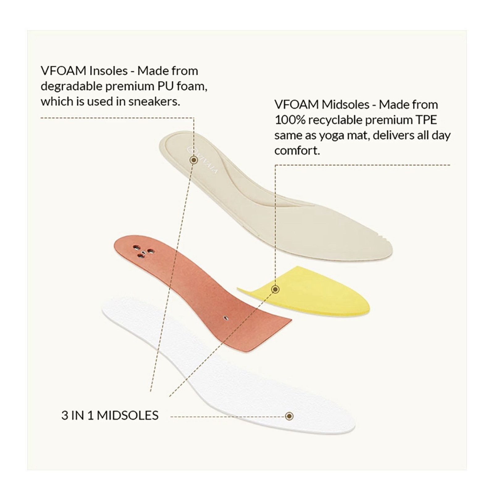 Other NEW Vivaia Stella Kitten Heel Pointed Toe 41 EU/10 US Size US 10 / IT 40 - 8 Thumbnail