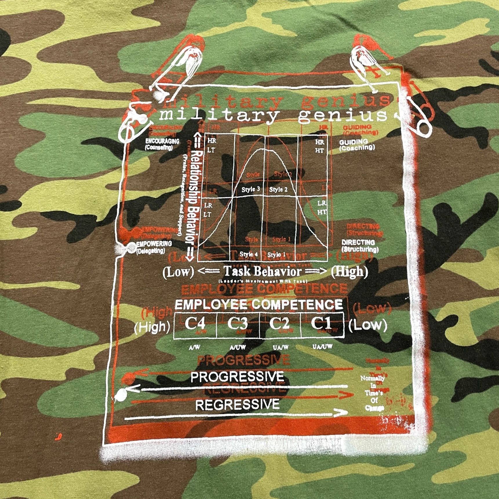 Rothco Rothco T-Shirt Mens XL Green Camouflage Crew Neck Short Sleeve Military Tee Size US XL / EU 56 / 4 - 3 Thumbnail