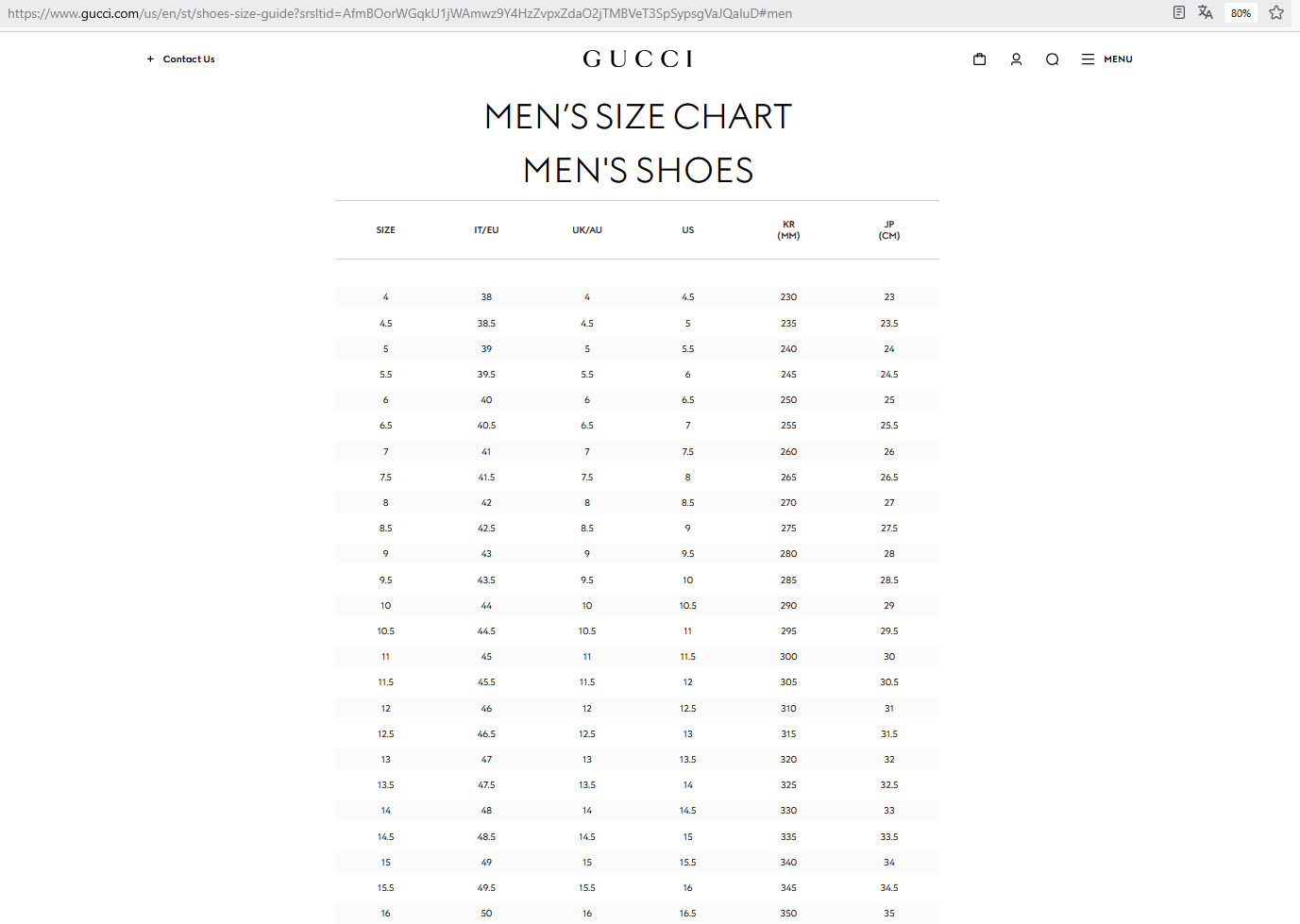 Gucci Ring Size Conversion Chart Abby Ring – June