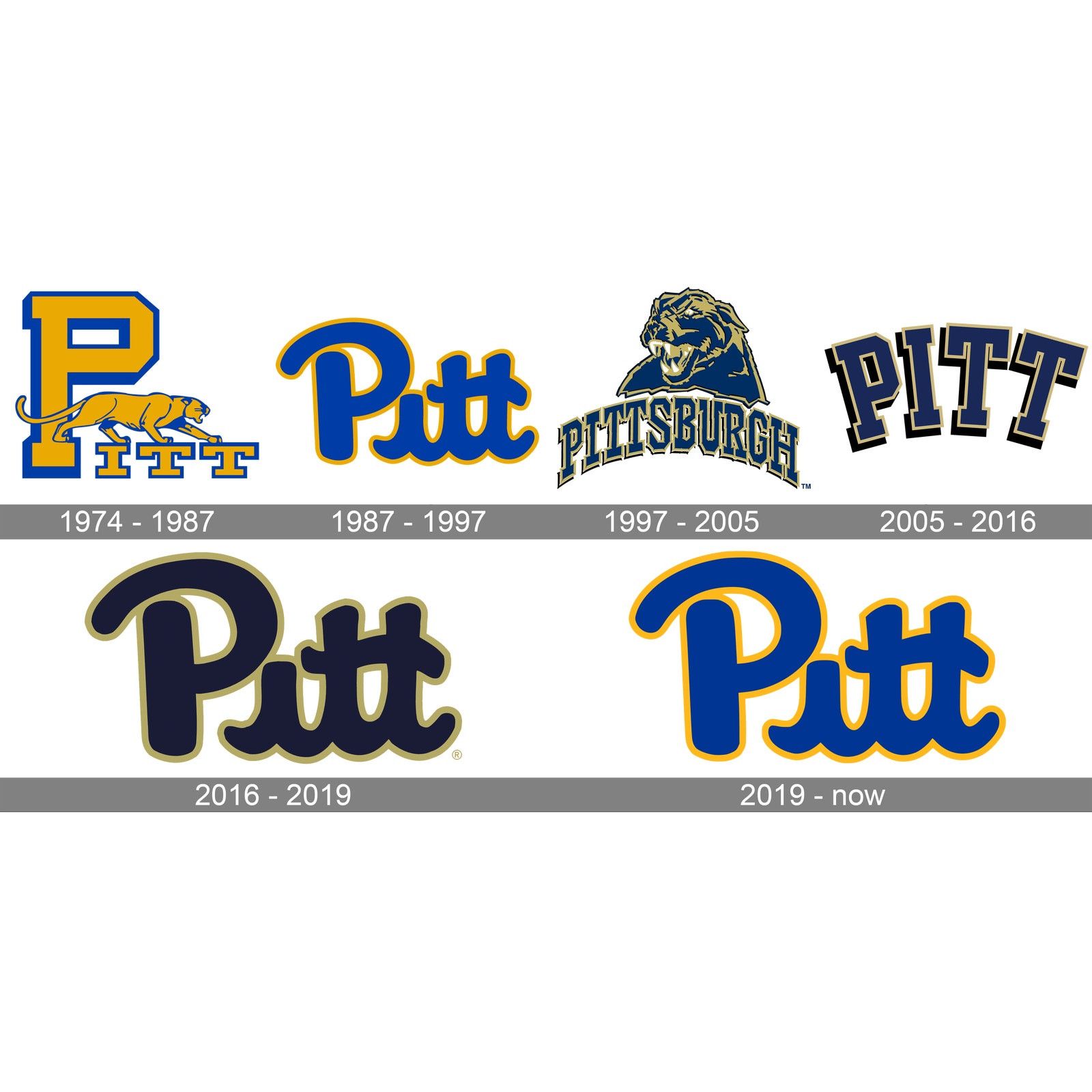 NCAA × Starter Pitt Panthers 90s STARTER satin bomber M Pittsburgh NCAA vtg Size US M / EU 48-50 / 2 - 3 Thumbnail