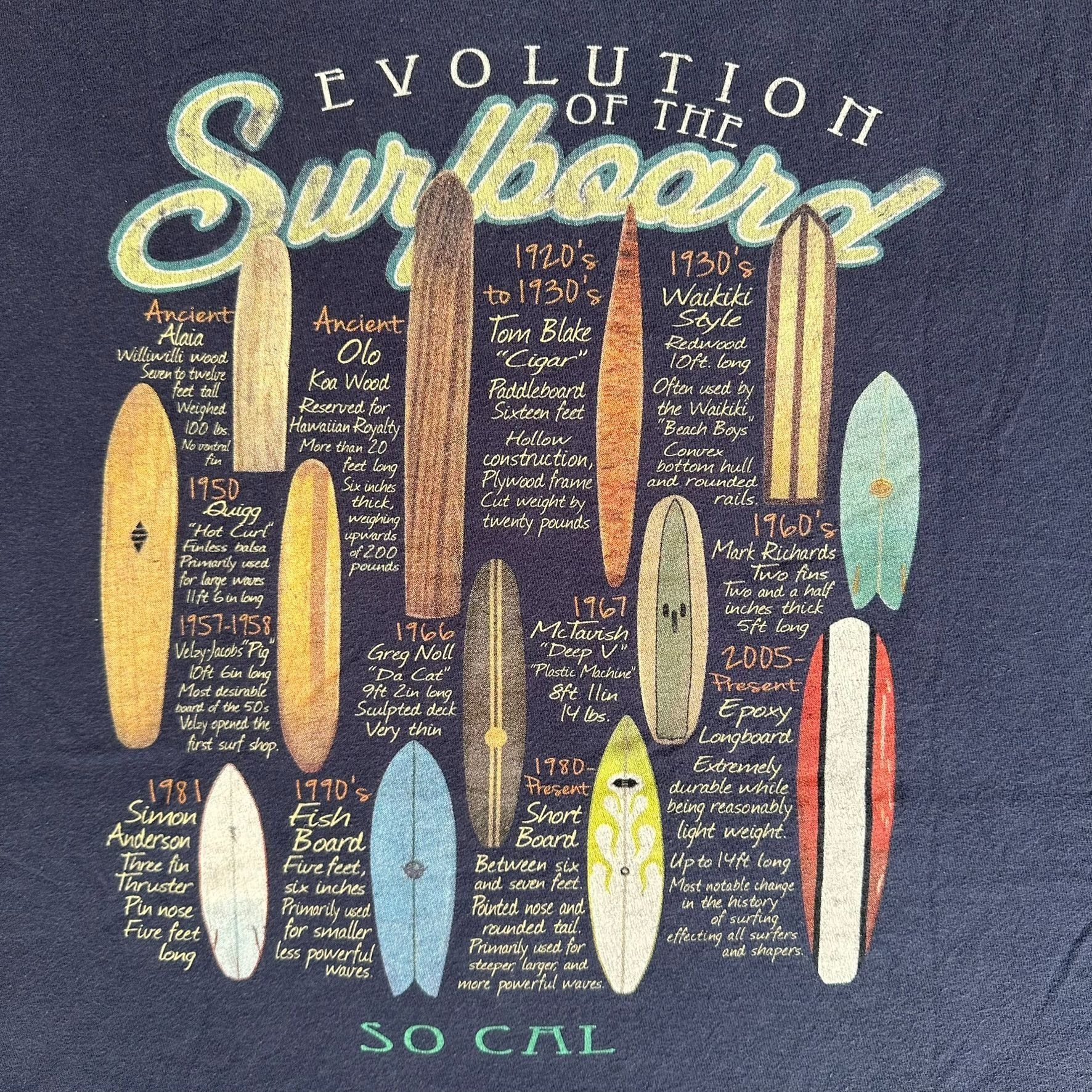 Vintage Vintage Y2K Surfboard Evolution T-Shirt So Cal California Su Size US M / EU 48-50 / 2 - 2 Thumbnail