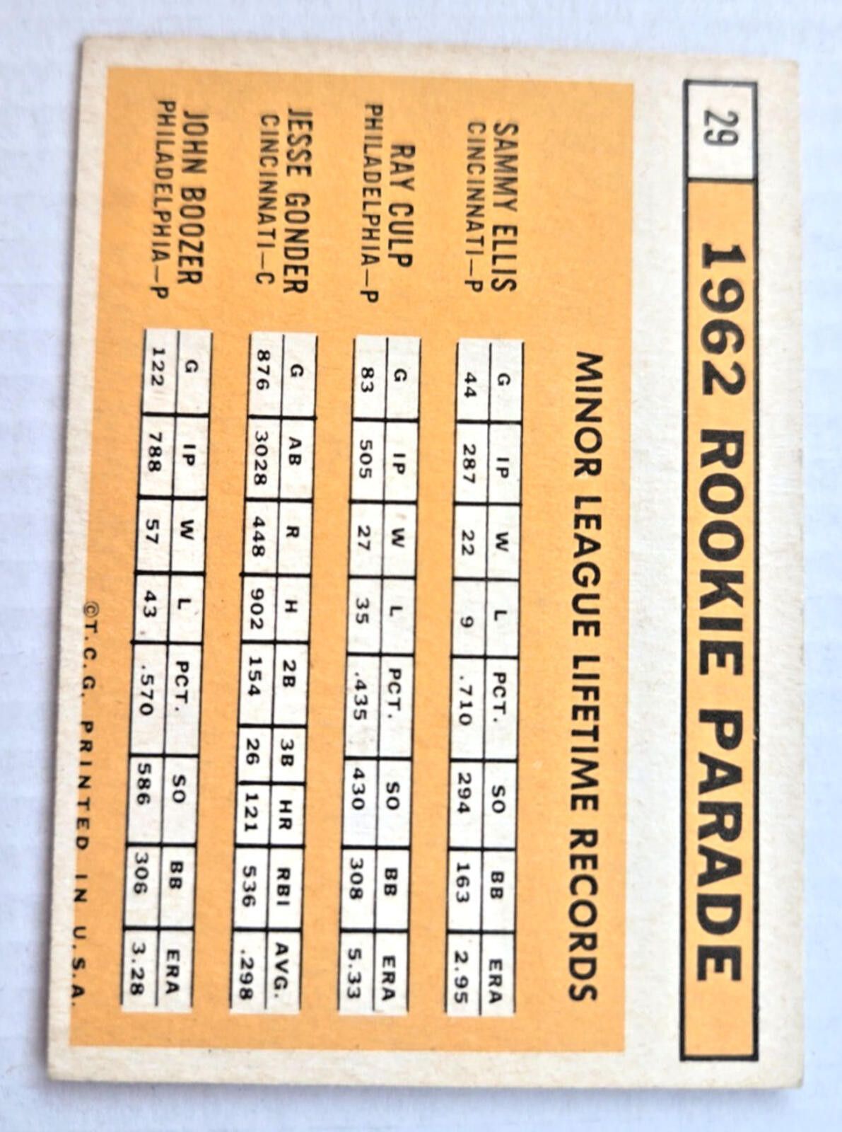 Other 1963 Topps #29A Rookie 1962 Sammy Ellis Ray Culp John Boozer Size ONE SIZE - 2 Thumbnail