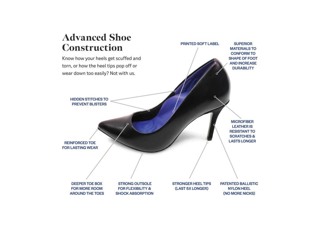 Designer Antonina Saint New York 2 High Heel Feels like sneakers Size US 6.5 / IT 36.5 - 14 Thumbnail
