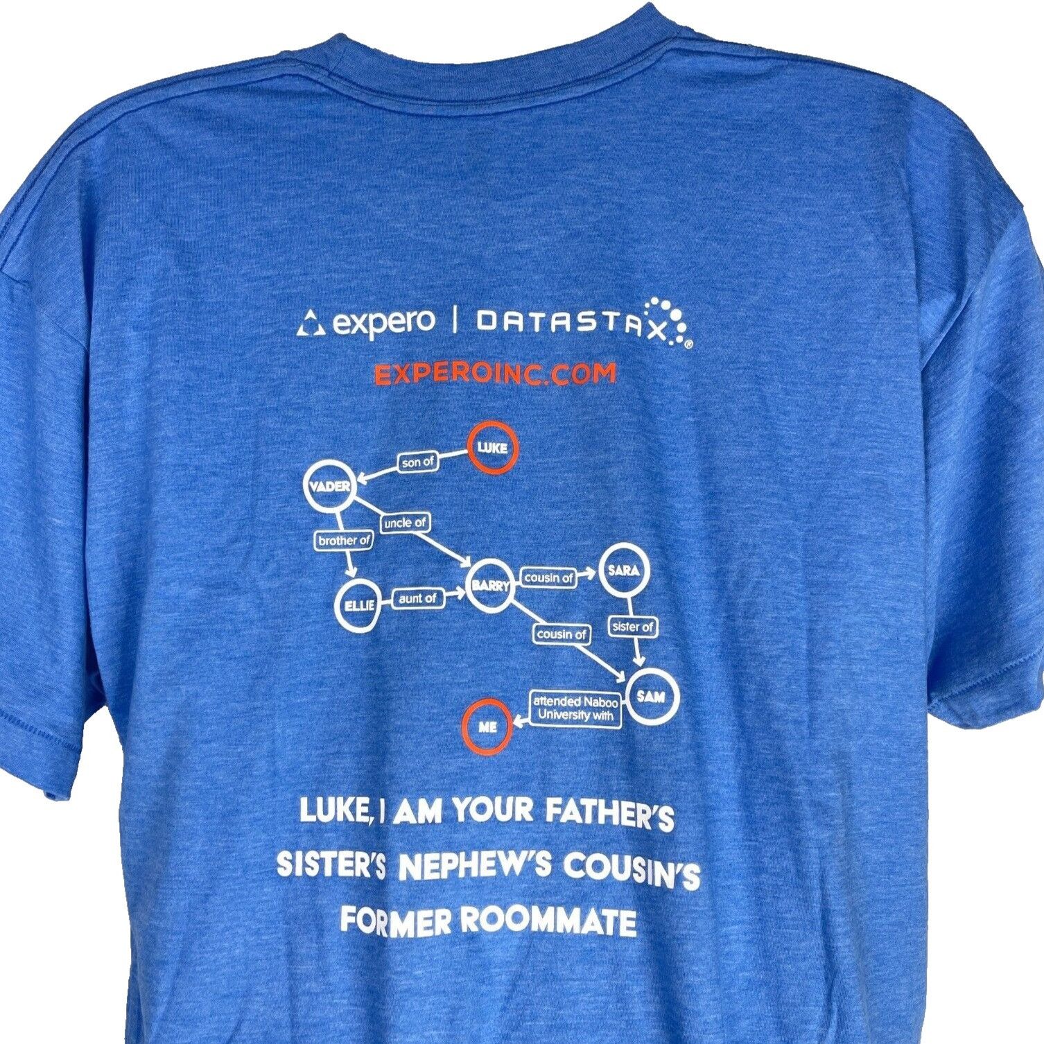 American Apparel Expero Datastax Join Graph Side Star Wars Tech Swag T-Shirt Size US XL / EU 56 / 4 - 5 Thumbnail