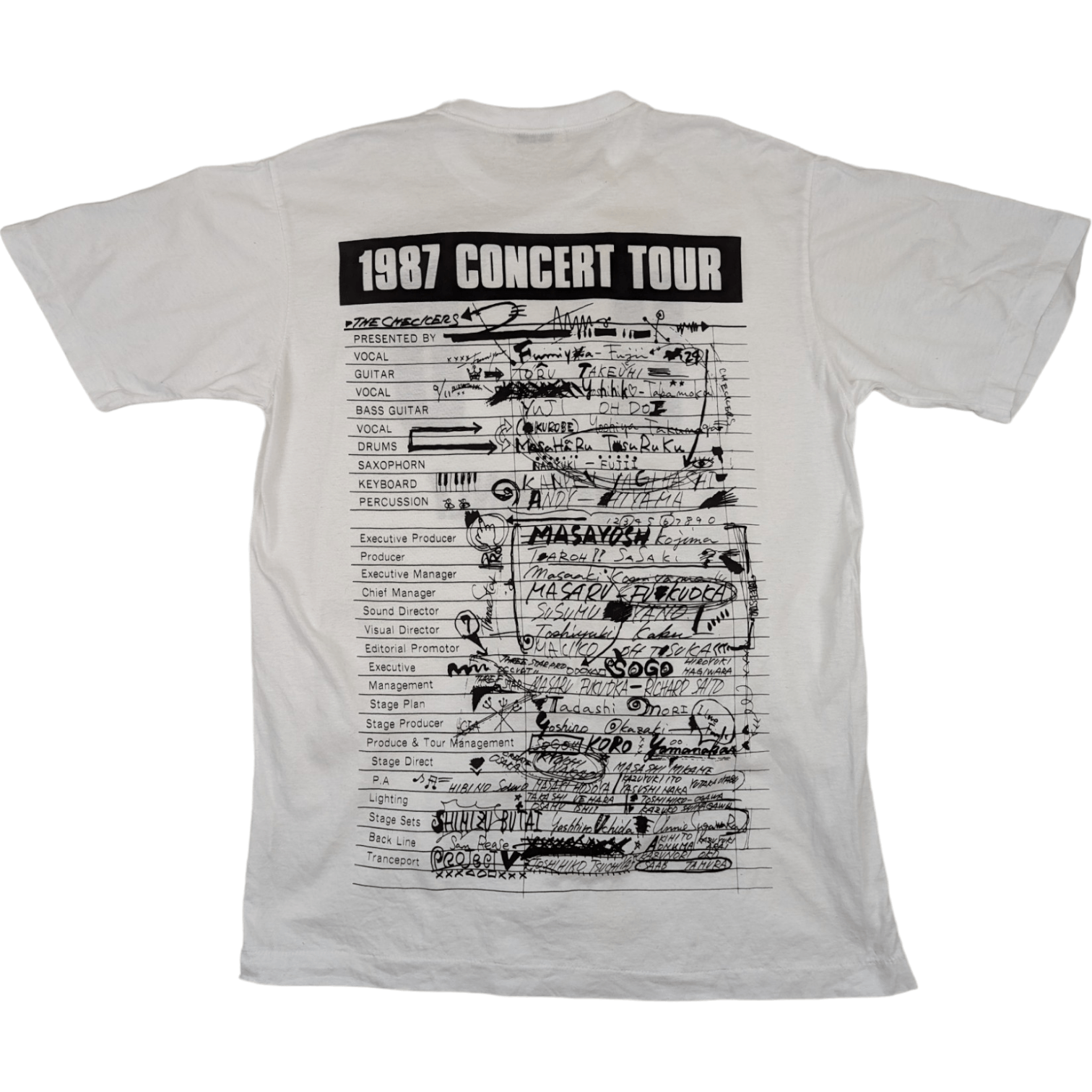 Band Tees 80's J-Rock THE CHECKERS 87 Concert Tour Tee Single Stitches Size US M / EU 48-50 / 2 - 5 Thumbnail