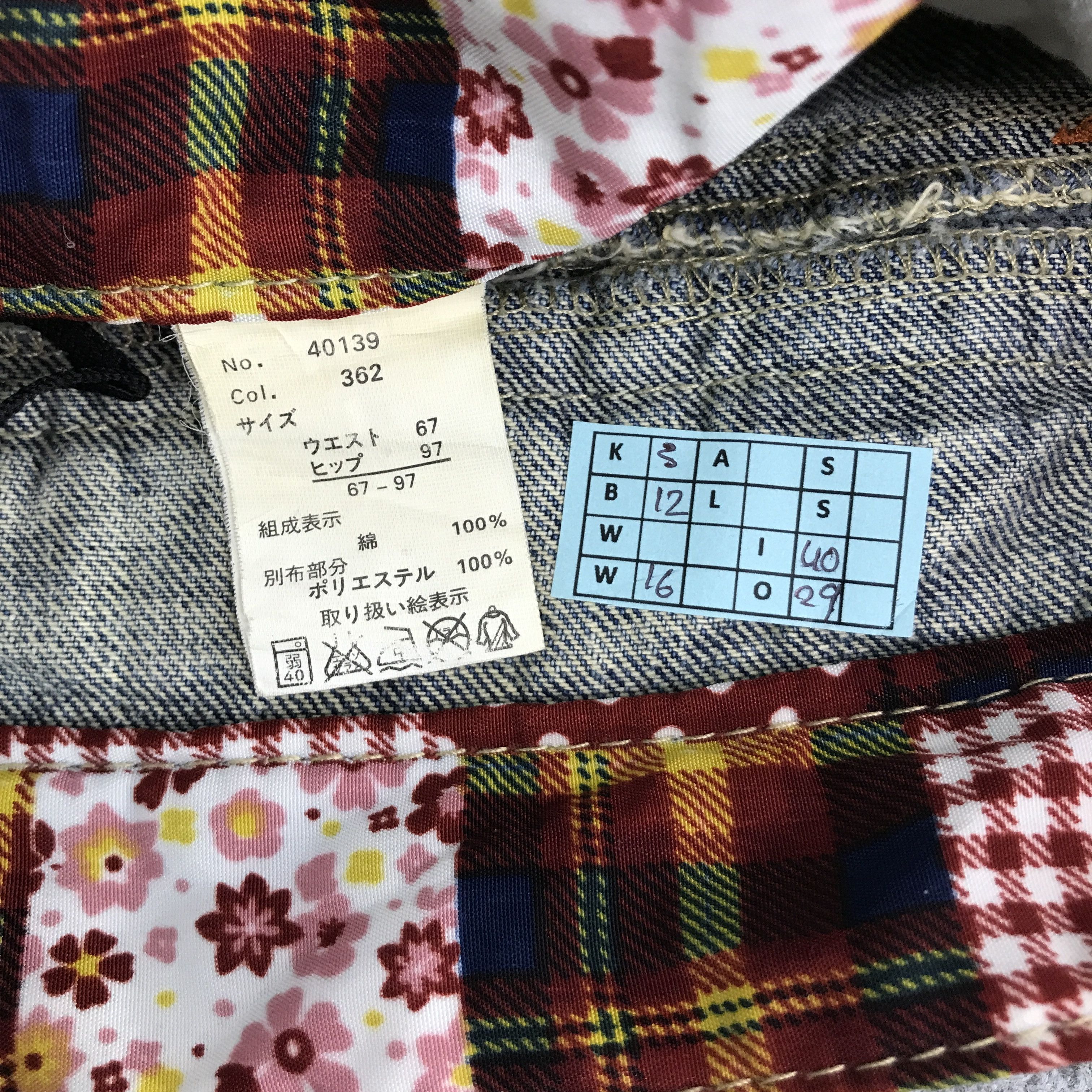Japanese Brand JAPANESE BRAND DISTRESSED DENIM PATCHWORK JEANS Size US 30 / EU 46 - 13 Thumbnail