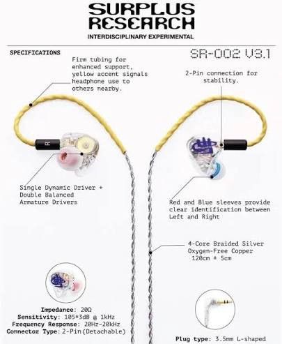 Surplus Research Surplus Research Ear Buds Frank Ocean Size ONE SIZE - 4 Thumbnail